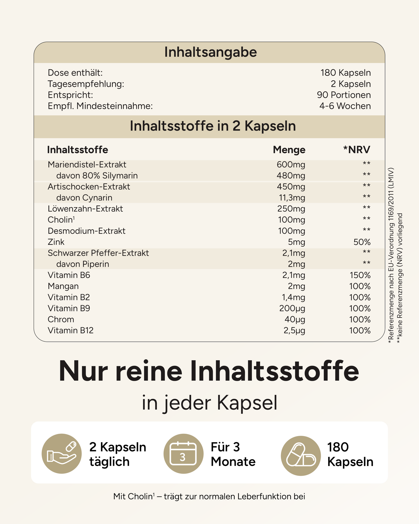 Bitterrein - Leberkapseln mit 13 Inhaltstoffen