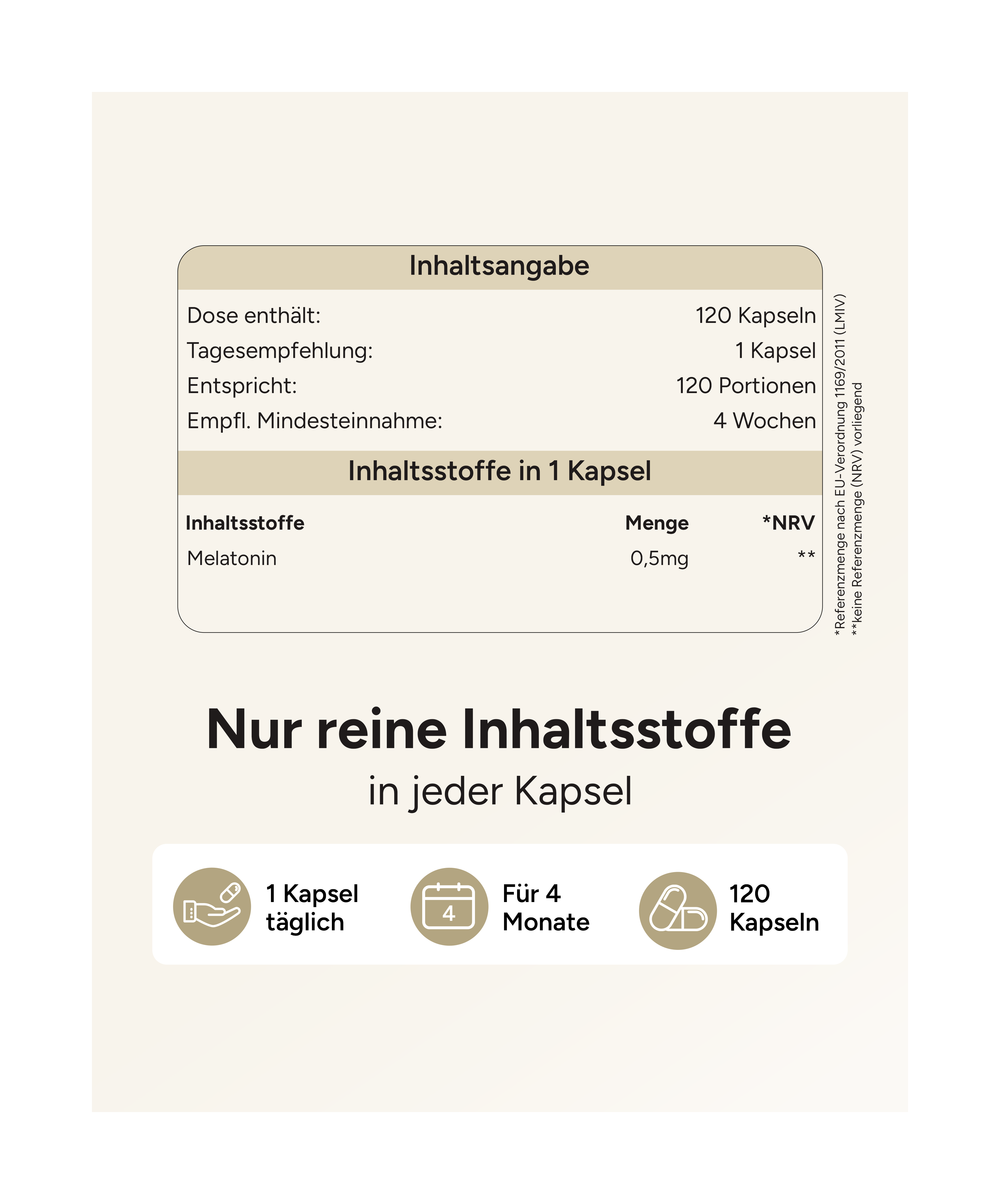 Melatonin - 0,5mg pro Kapsel
