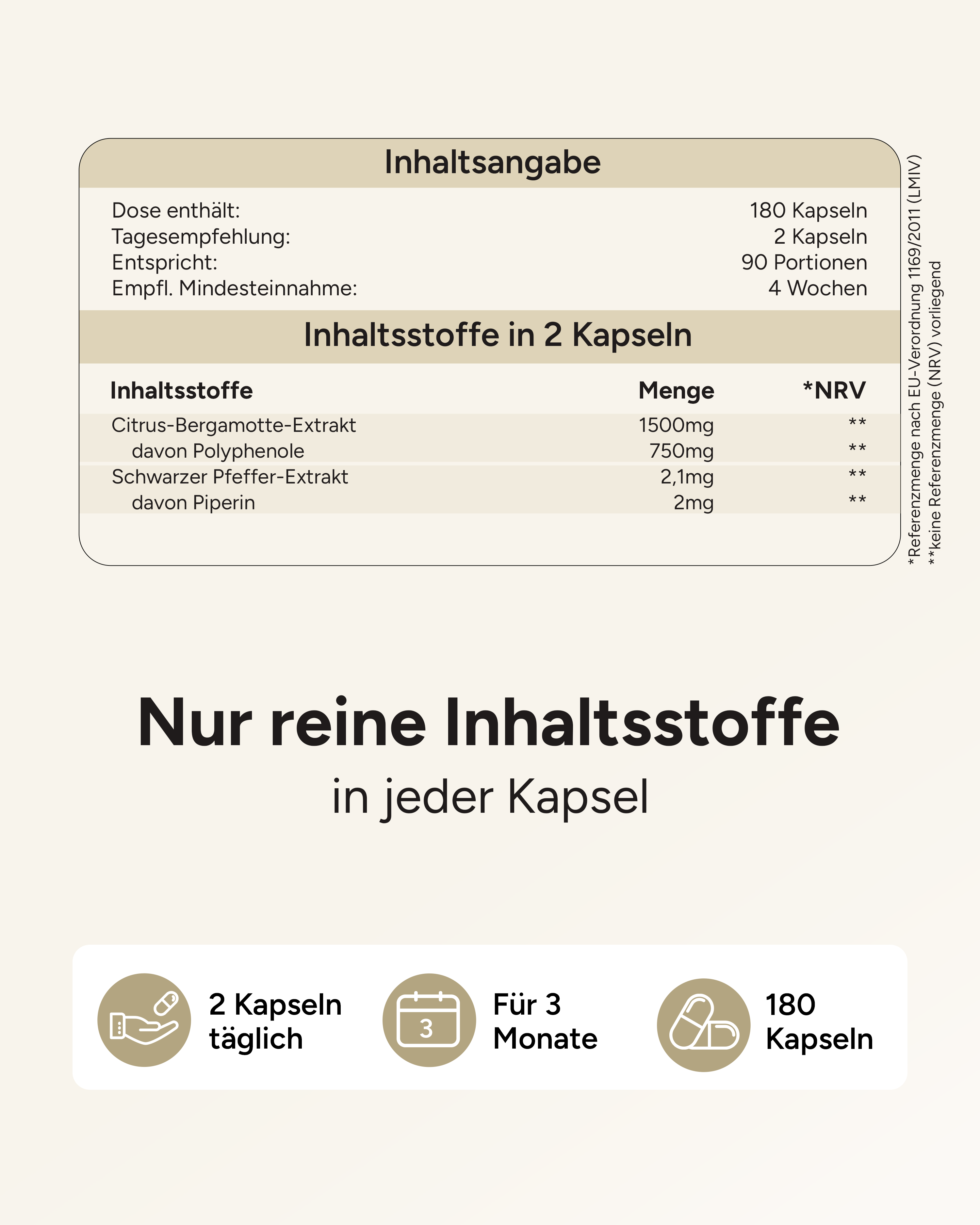 Citrus Bergamot - enthält 750mg Polyphenole pro Tag