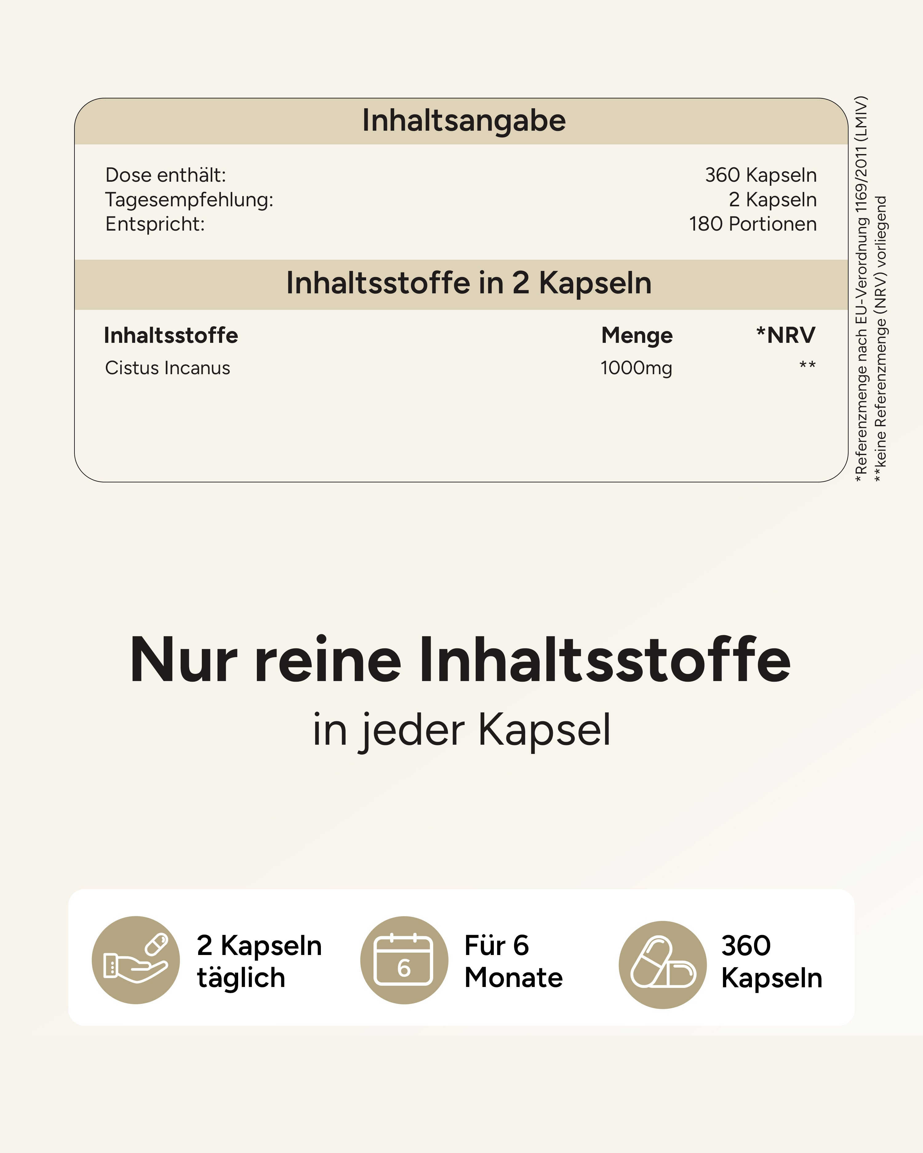 Cistus Incanus - 1.000mg pro Tag