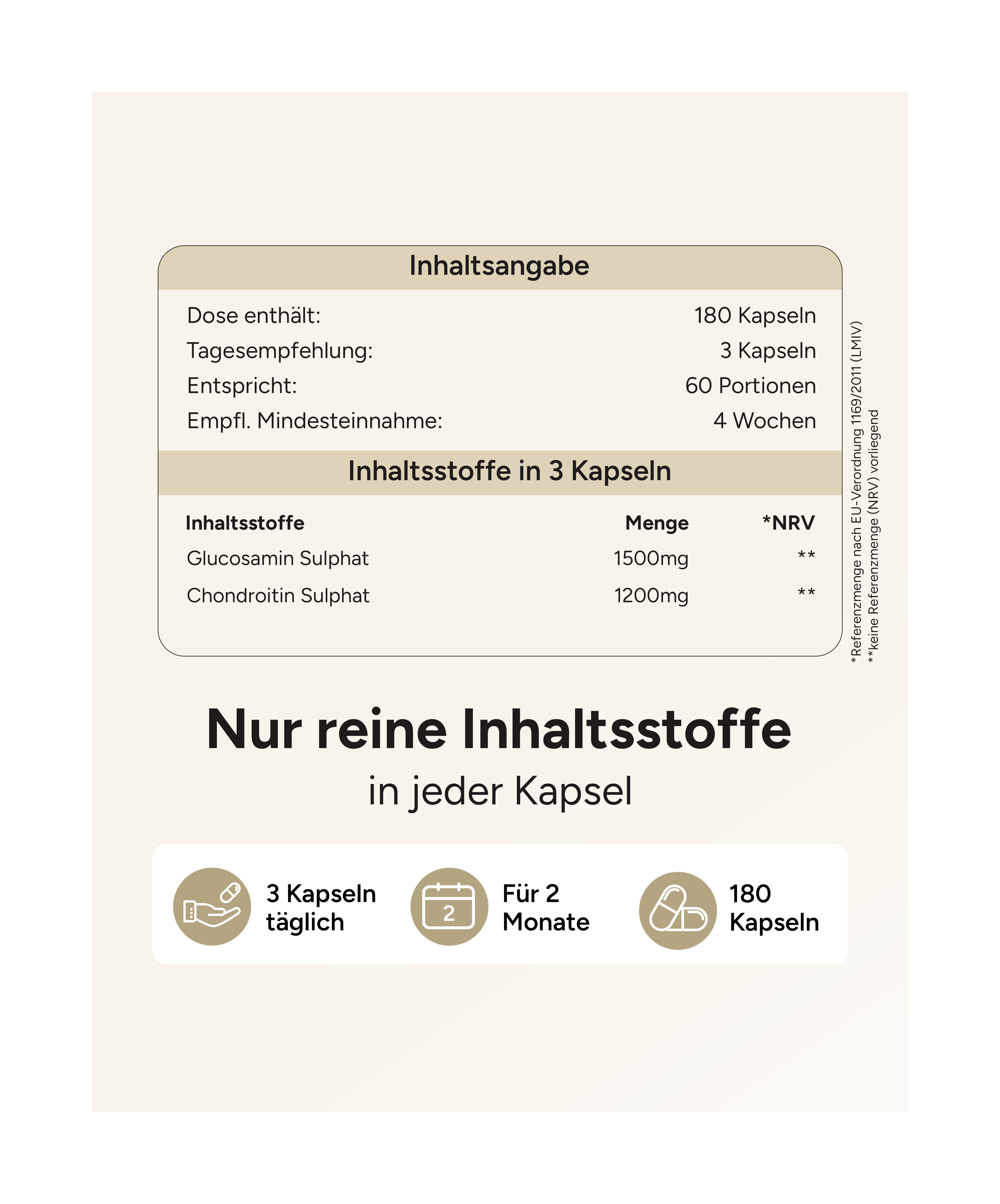 Glucosamin mit Chondroitin - 1500mg und 1200mg pro Tag