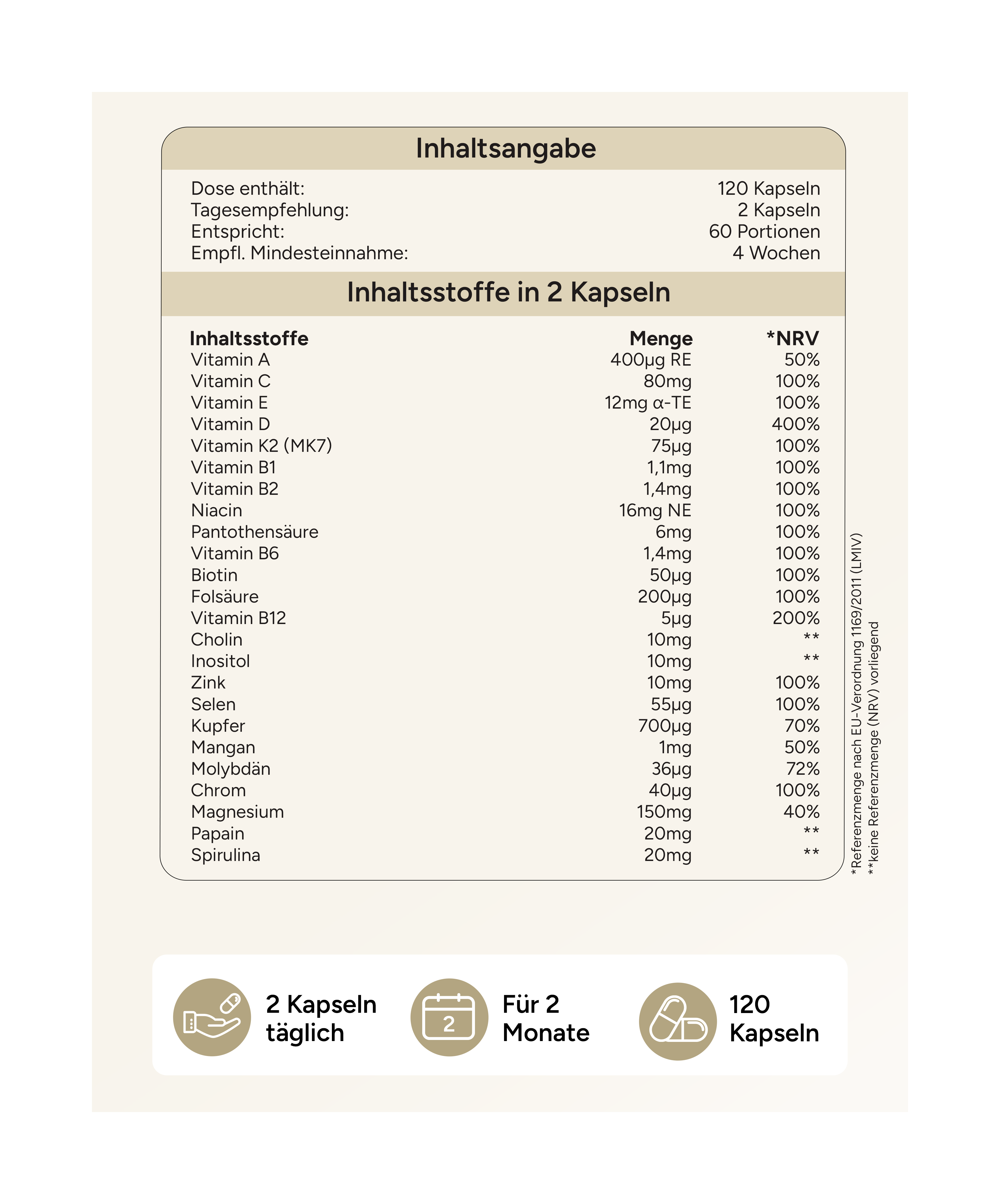 Multivitamin Komplex - 13 Vitamine, 7 Mineralien, Cholin & Inositol