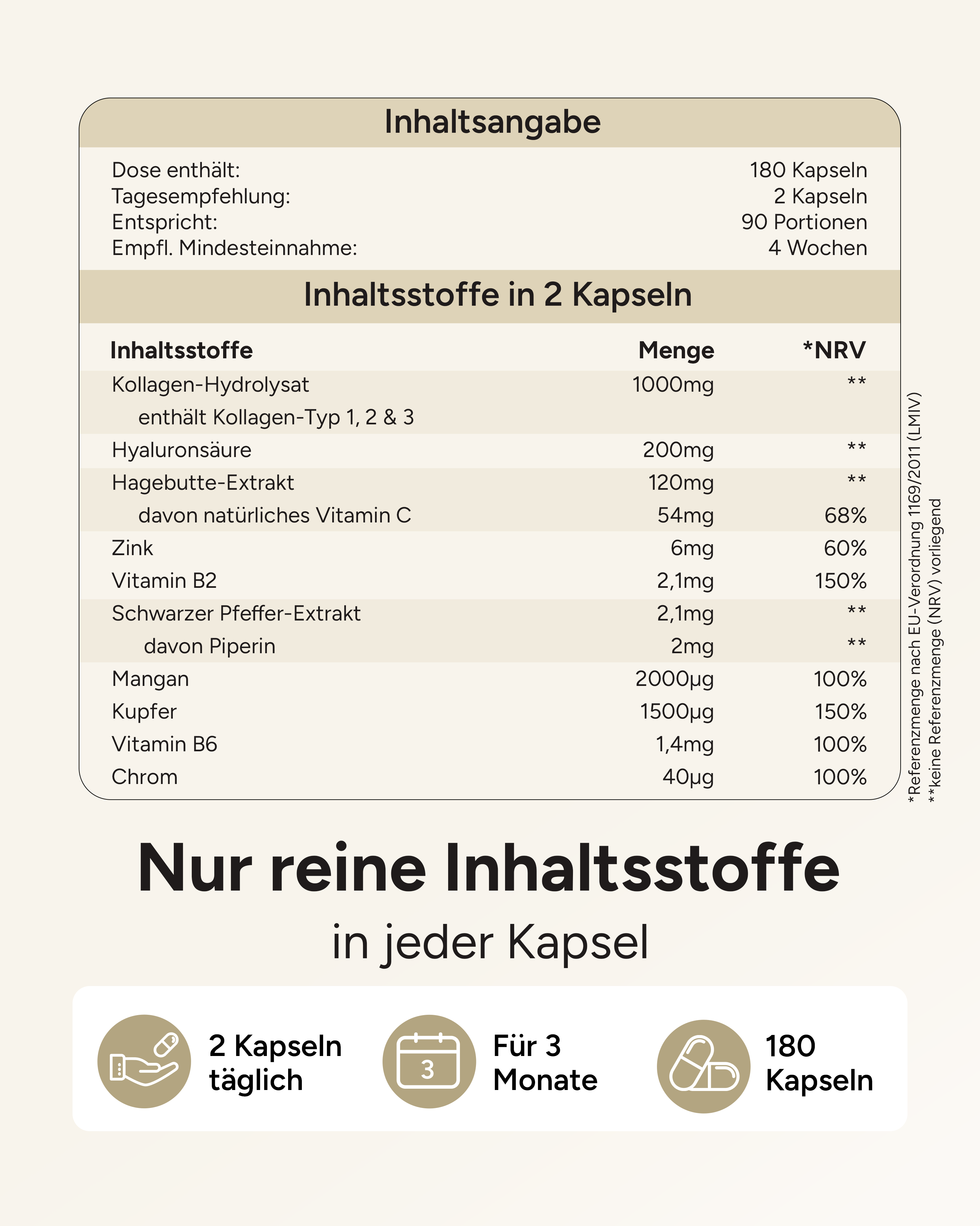Gelenkglück - Kollagen & Hyaluron Komplex