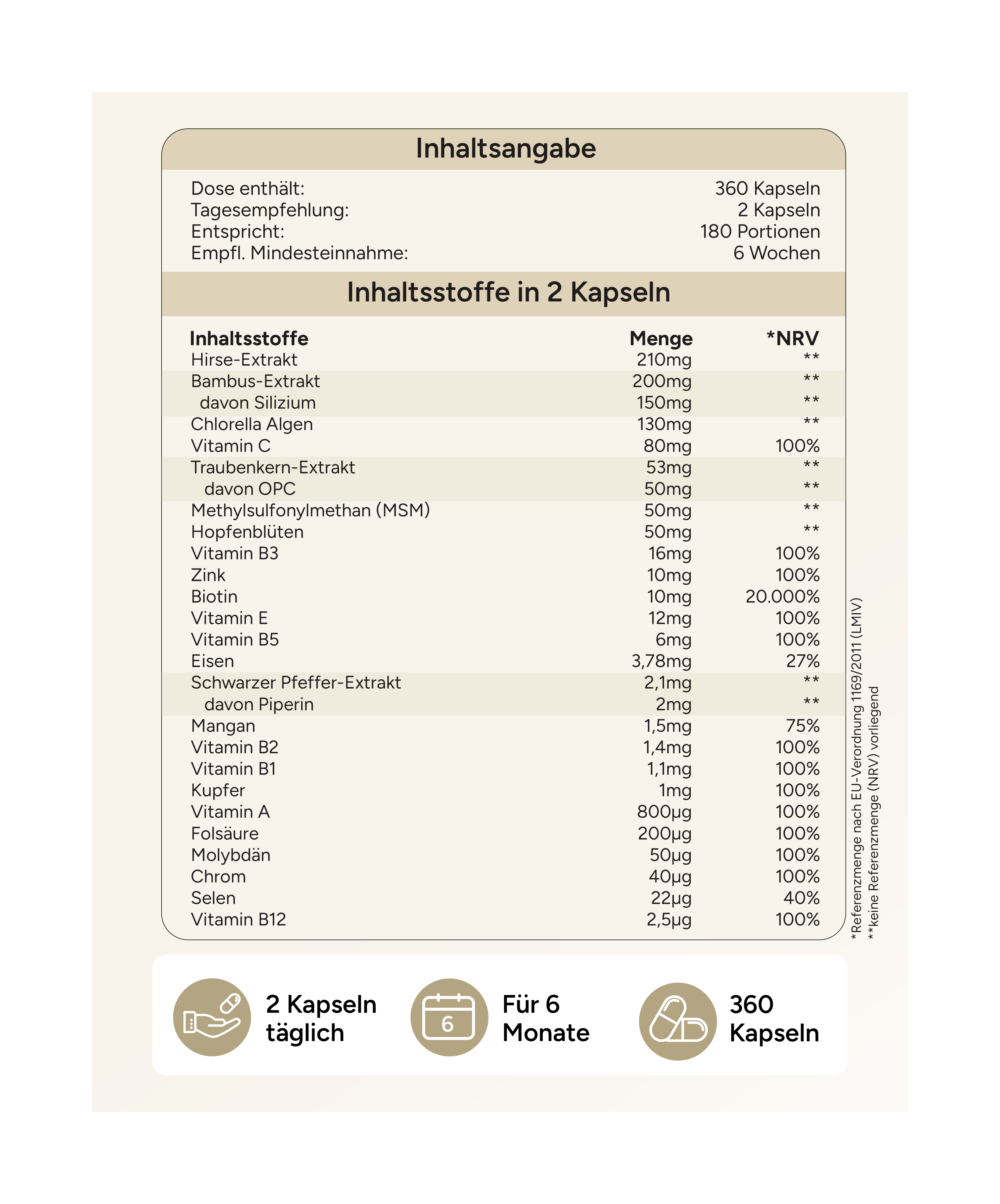 Rapunzel Haar Vitamine - Biotin, Hirse & Silizium