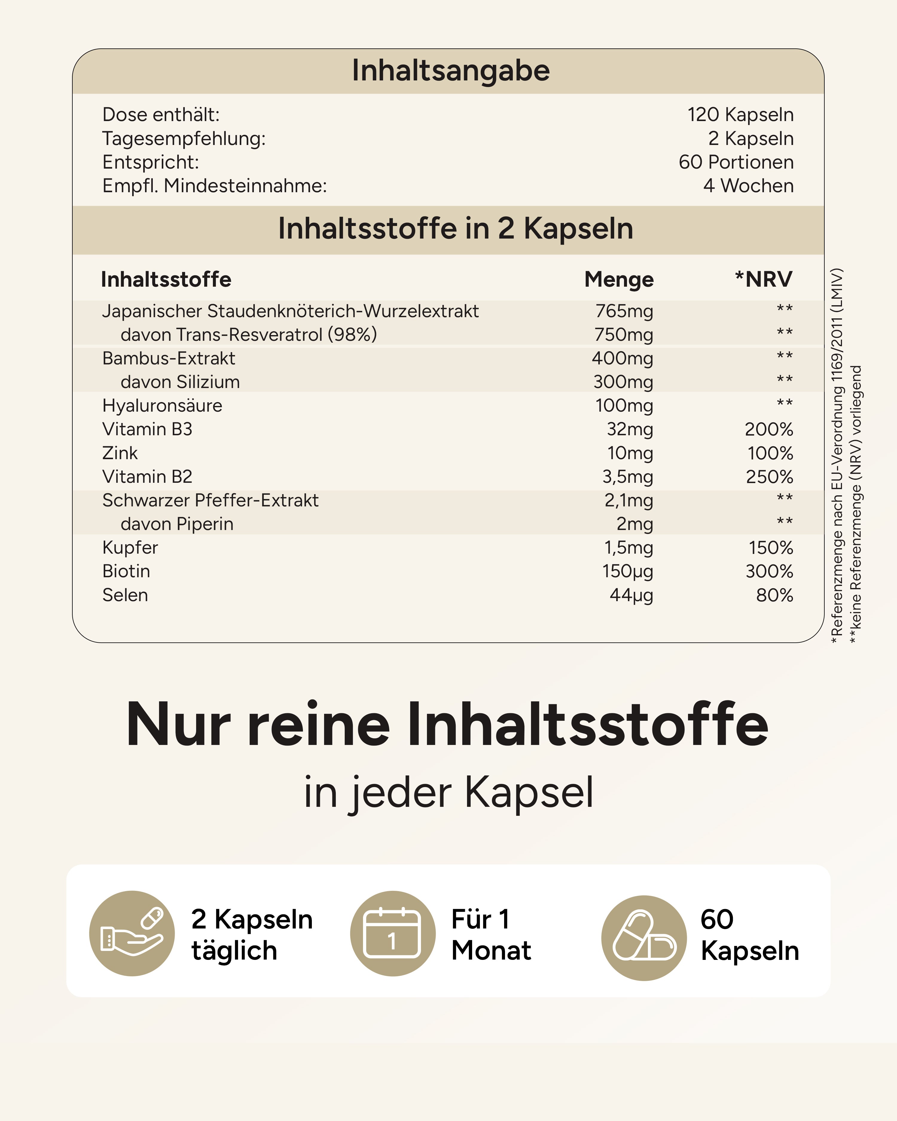 Resveratrol Komplex - 750mg Trans-Resveratrol pro Tag