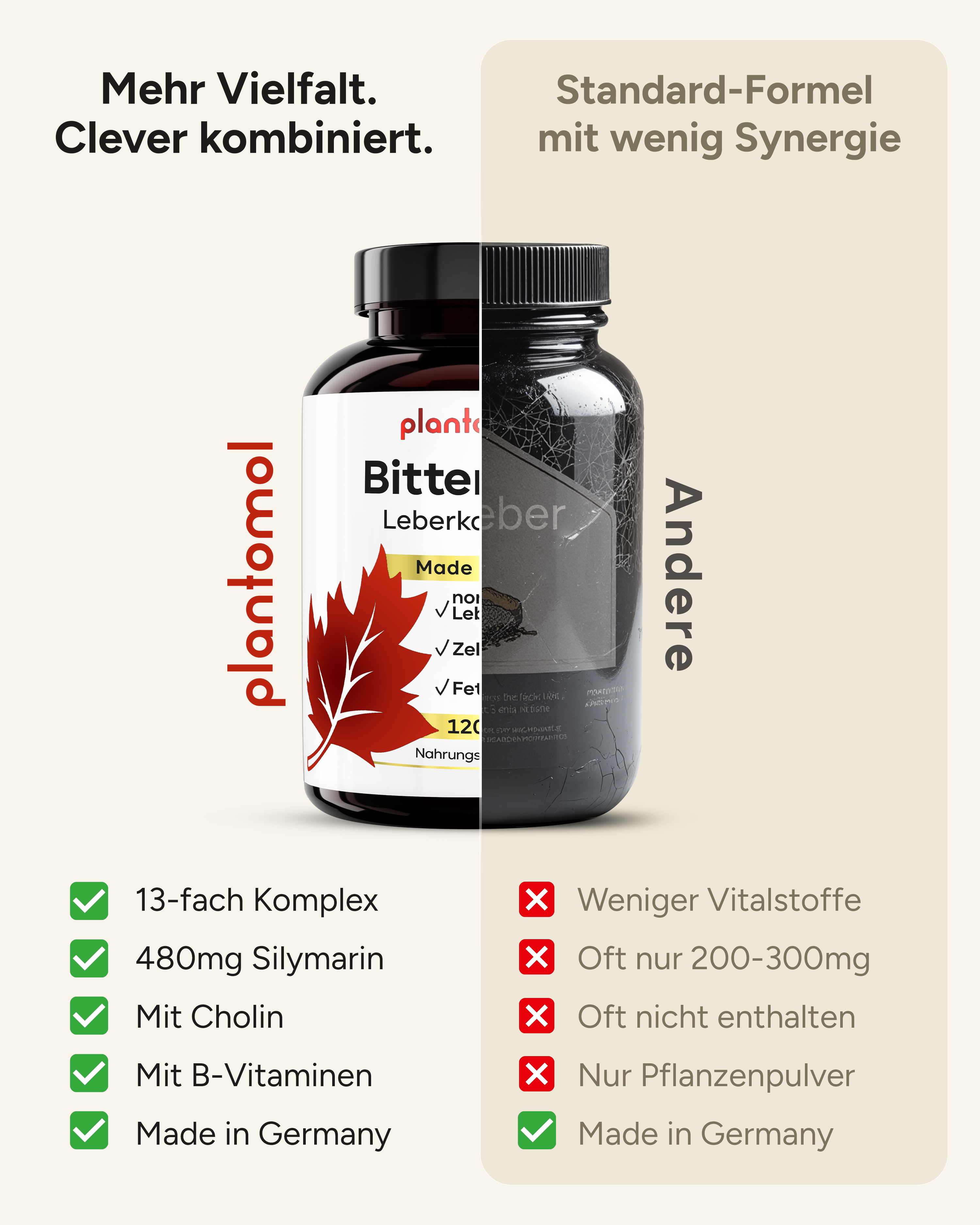Bitterrein - Leberkapseln mit 13 Inhaltstoffen
