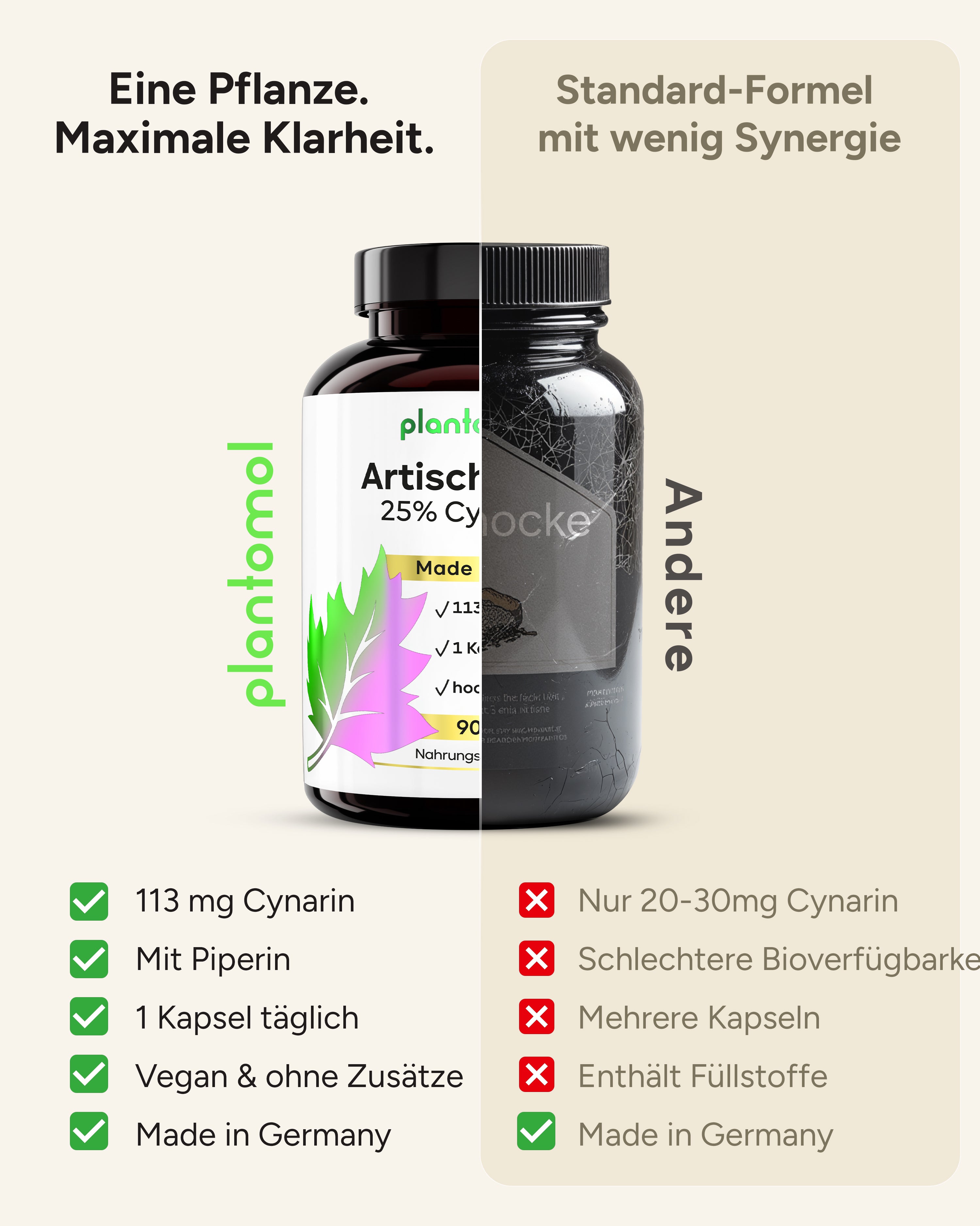 Artischocken-Extrakt - 113mg Cynarin pro Kapsel