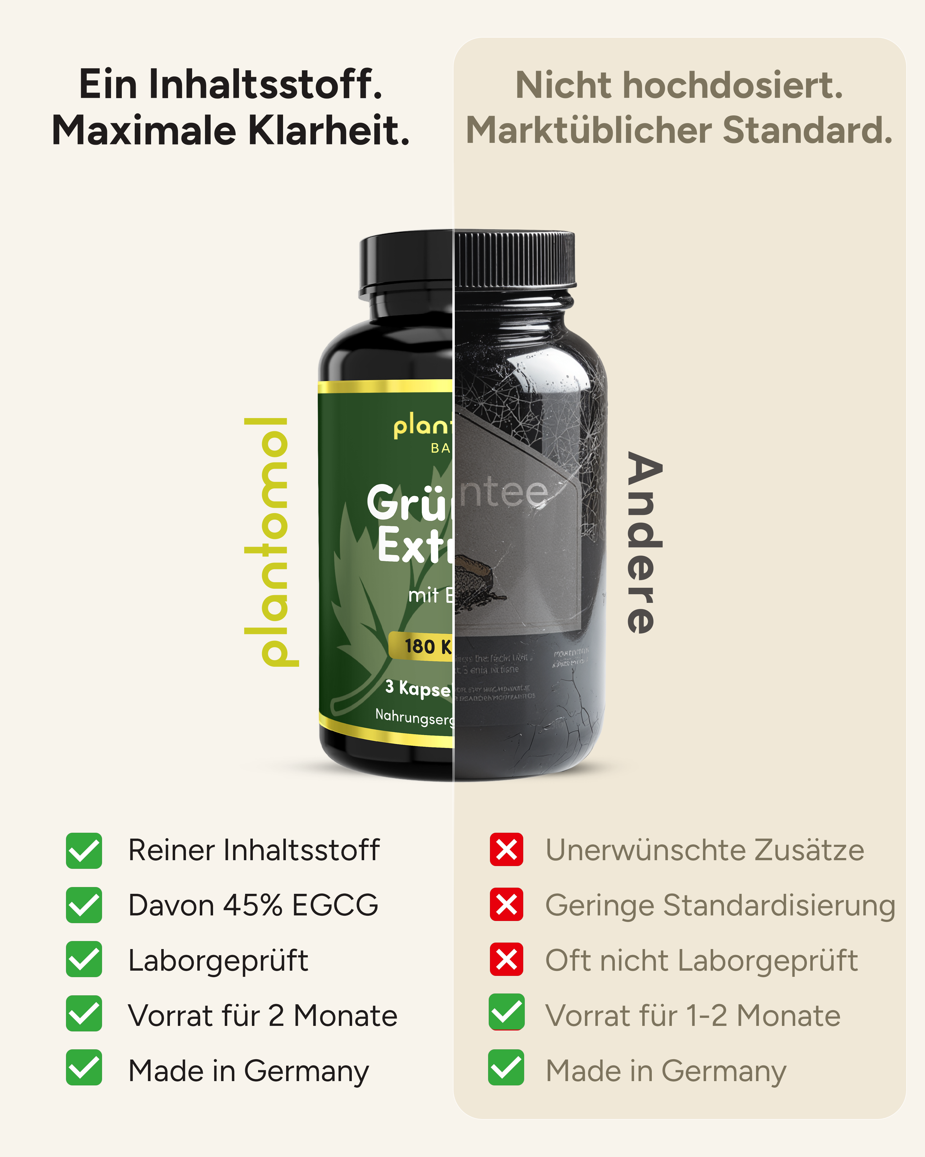 Grüner Tee Extrakt - 472,5mg pro Tag