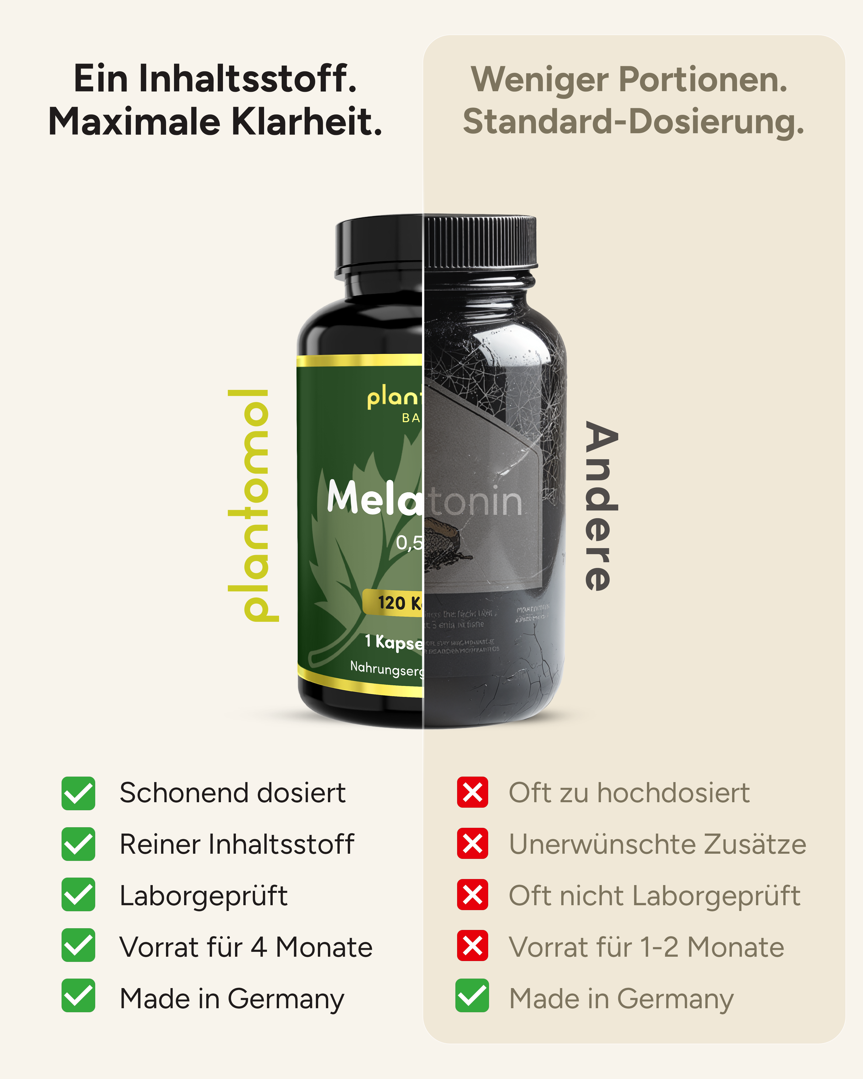 Melatonin - 0,5mg pro Kapsel