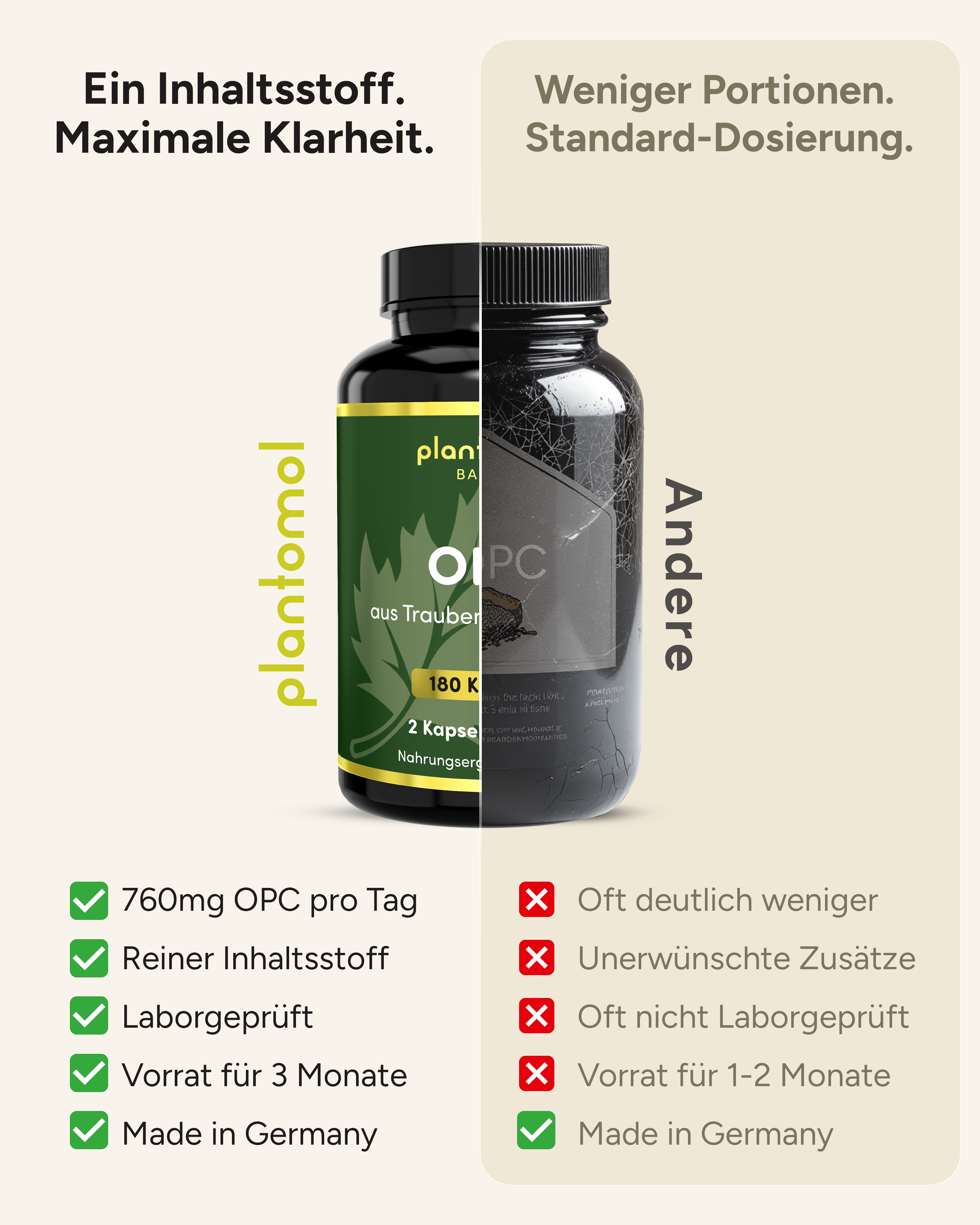 OPC aus Traubenkernen - 760mg pro Tag