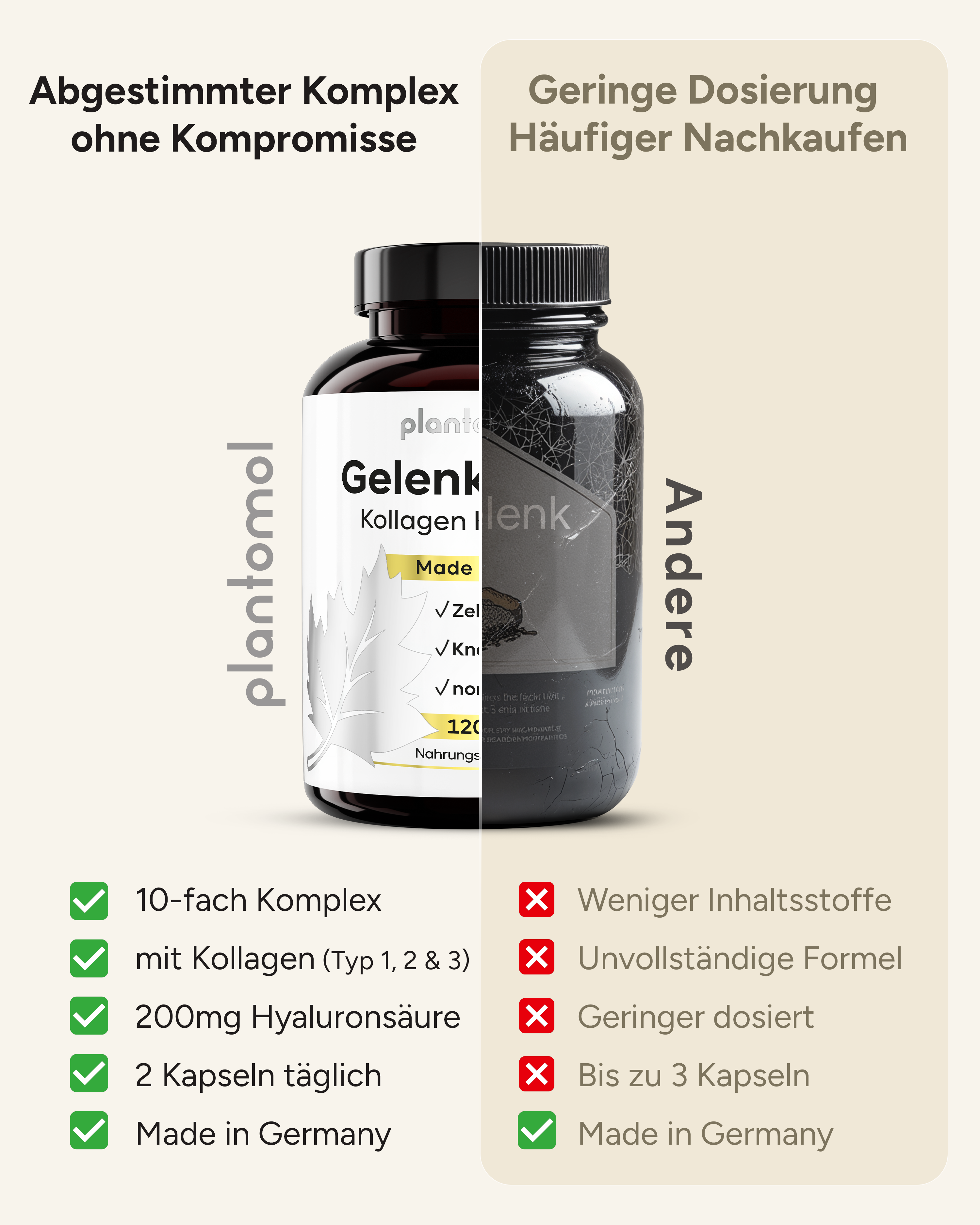 Gelenkglück - Kollagen & Hyaluron Komplex