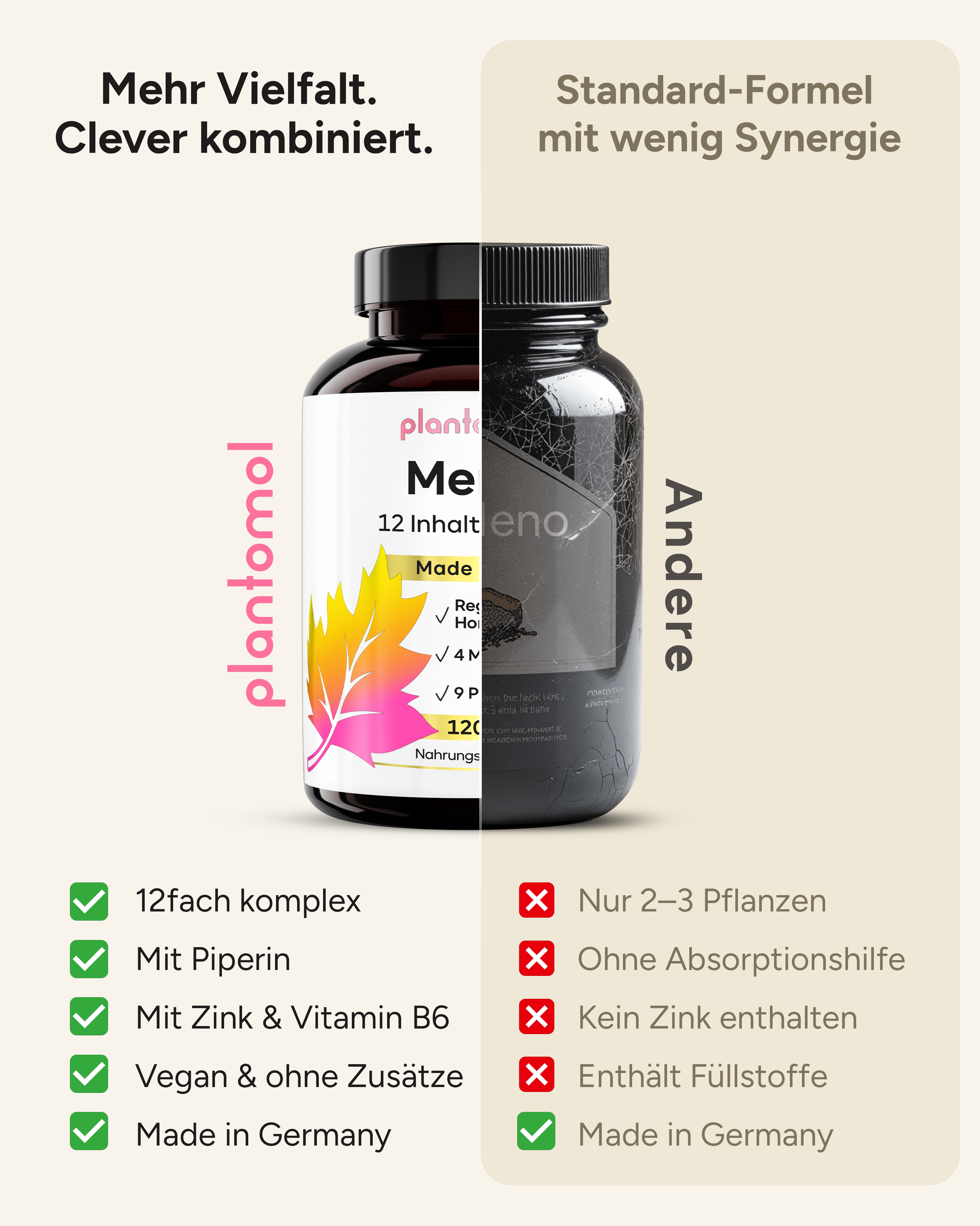 Meno Vitalkomplex - 12 abgestimmten Inhaltsstoffen