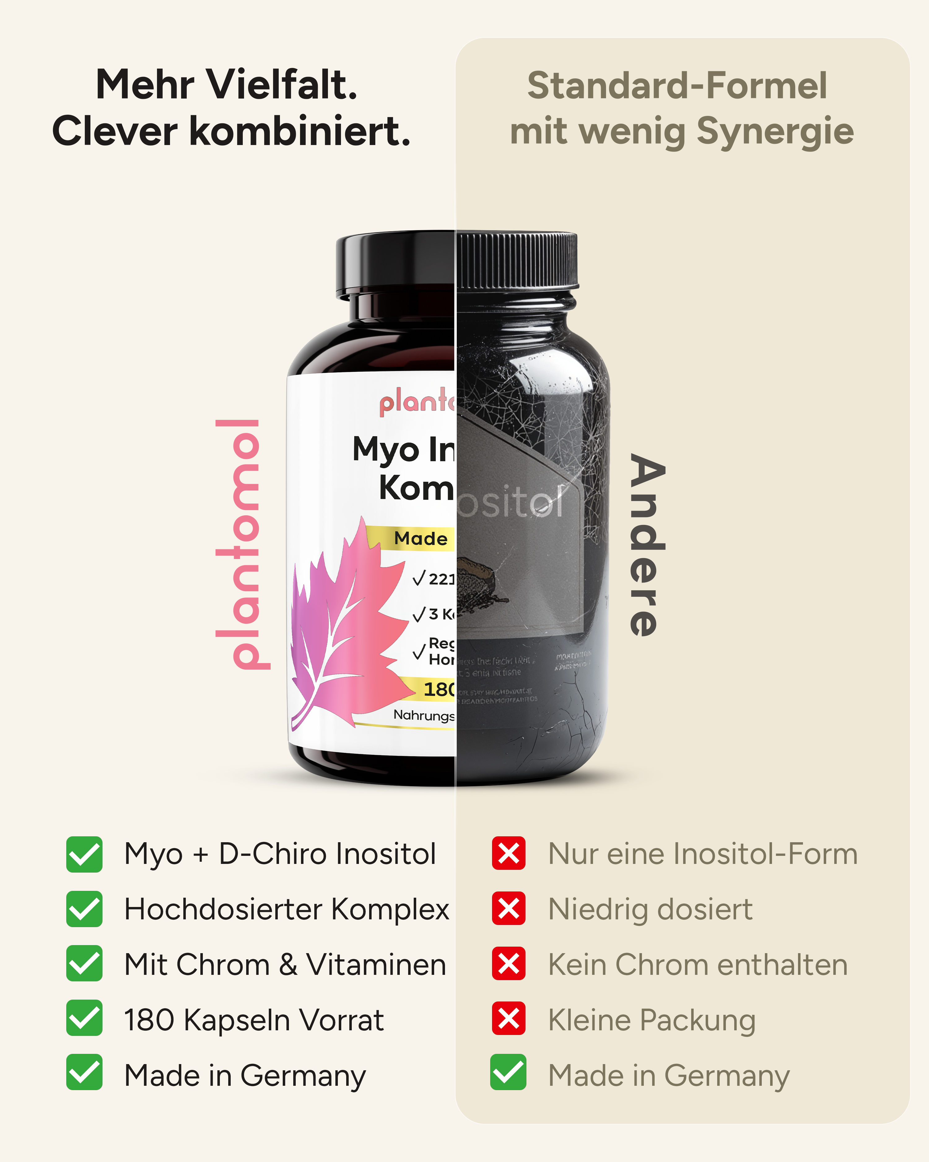 Myo-Inositol Komplex - mit D-Chiro-Inositol, Vitaminen und Chrom