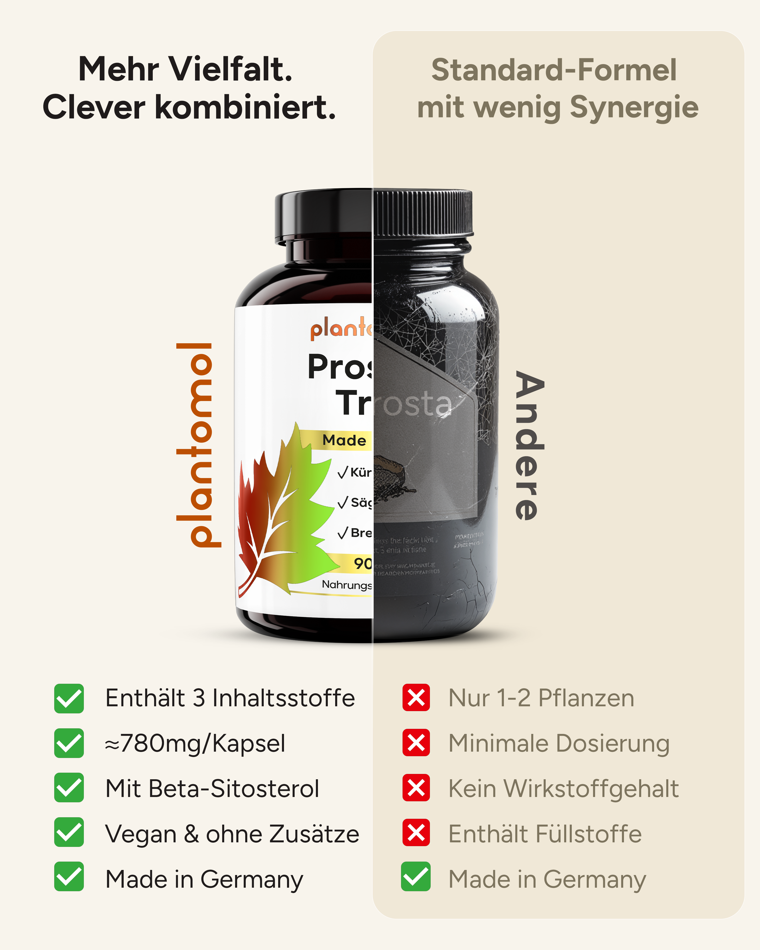 Prosta Trio - Kürbiskern-, Sägepalmen,- Brennnesselwurzel-Extrakt