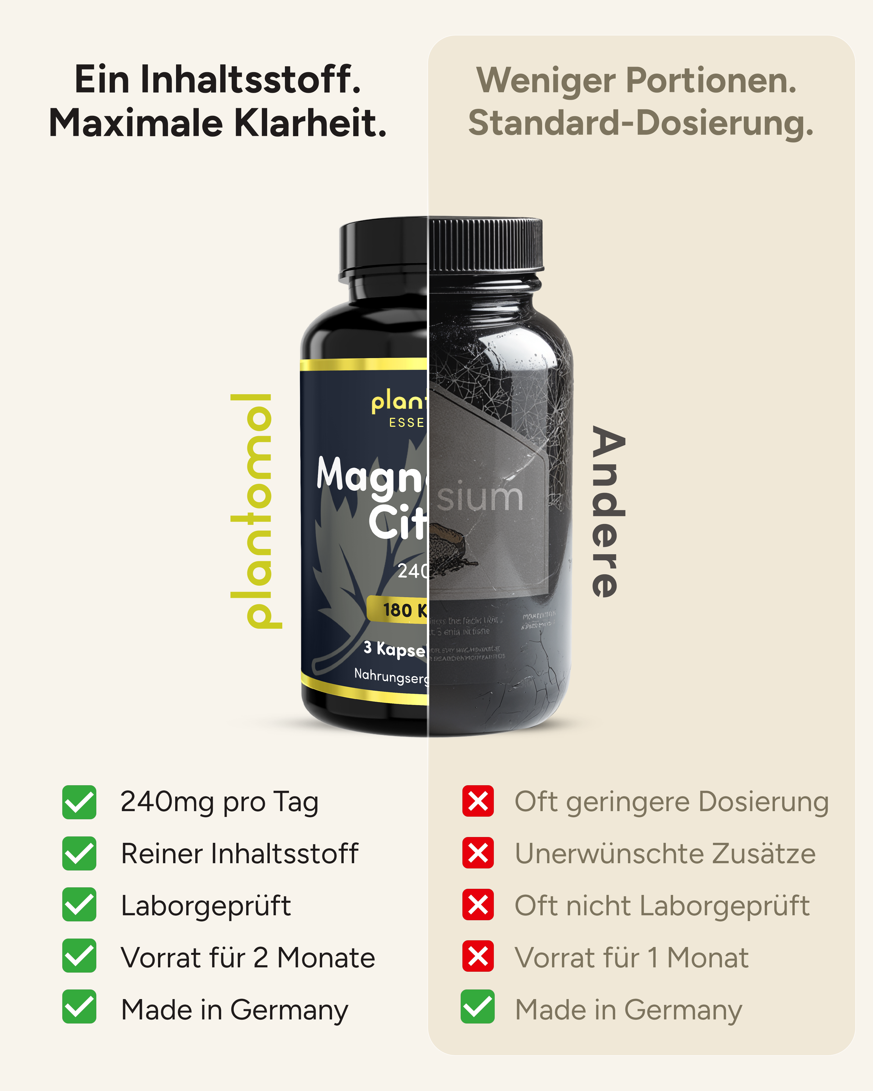 Magnesium Citrat - 500mg als Tri-Magnesium-Dicitrat pro Kapsel