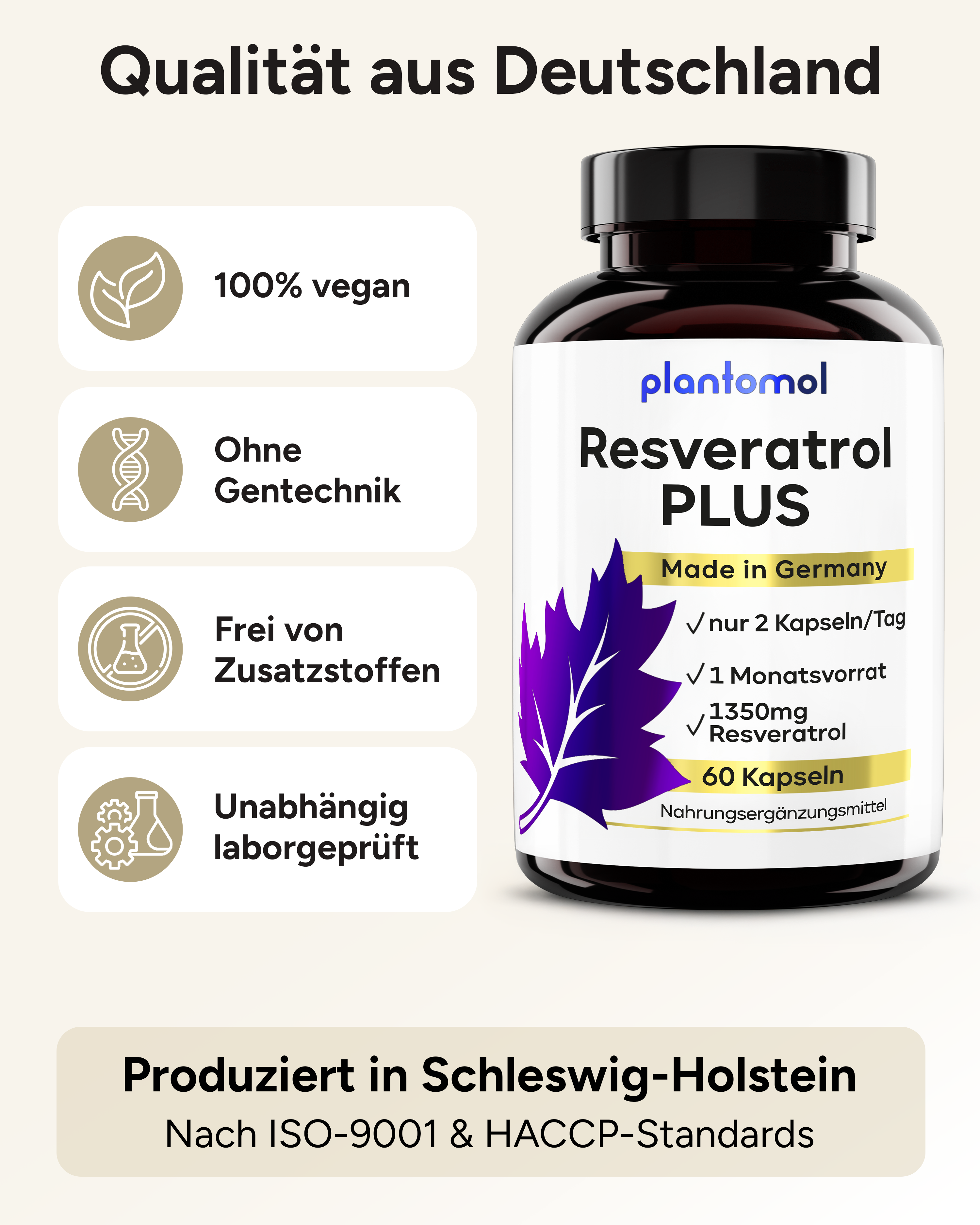 Resveratrol PLUS - 1350mg Trans-Resveratrol pro Tag