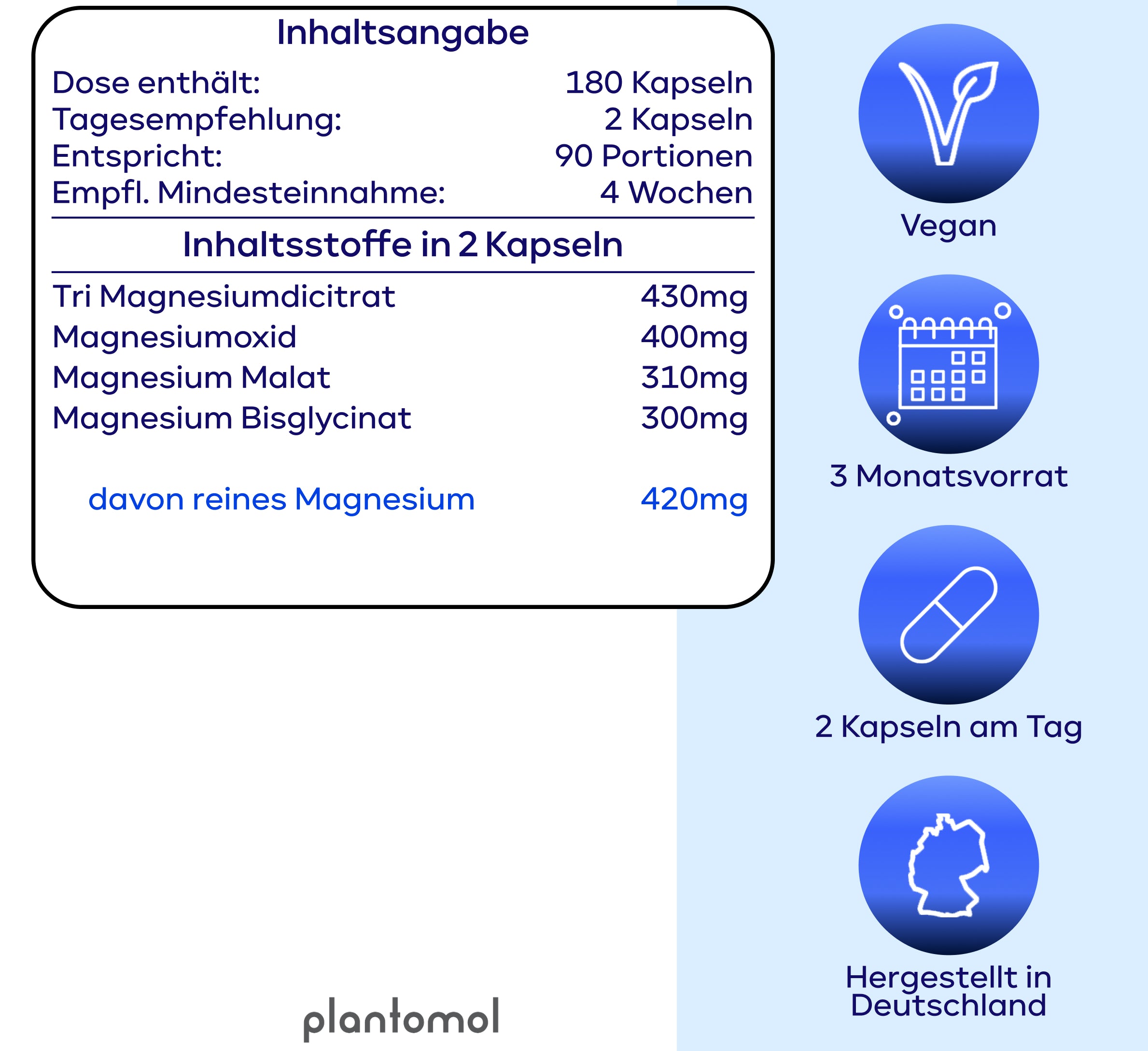 Magnesium - 4-fach Komplex