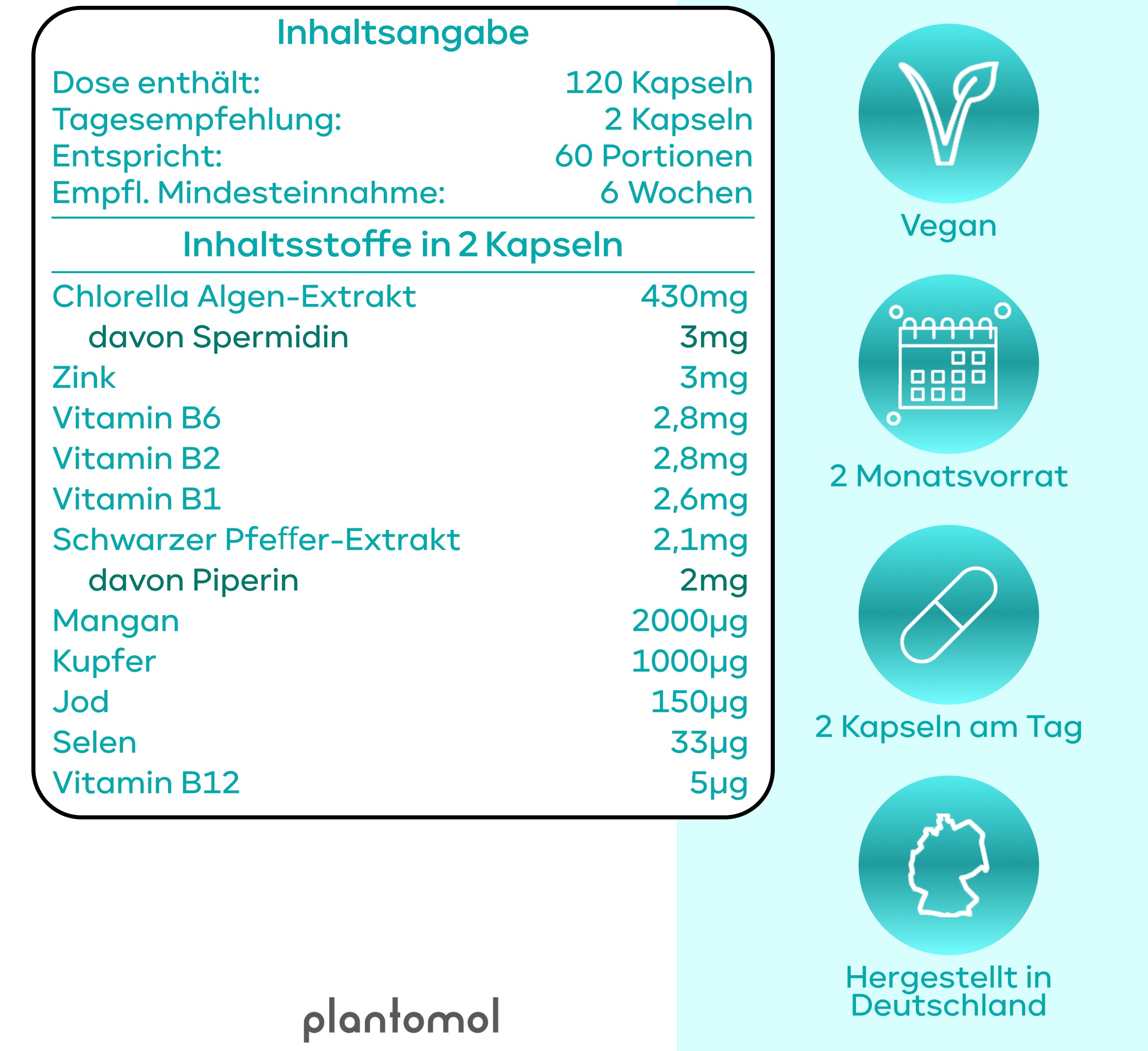 Spermidin - 3mg Spermidin pro Tag