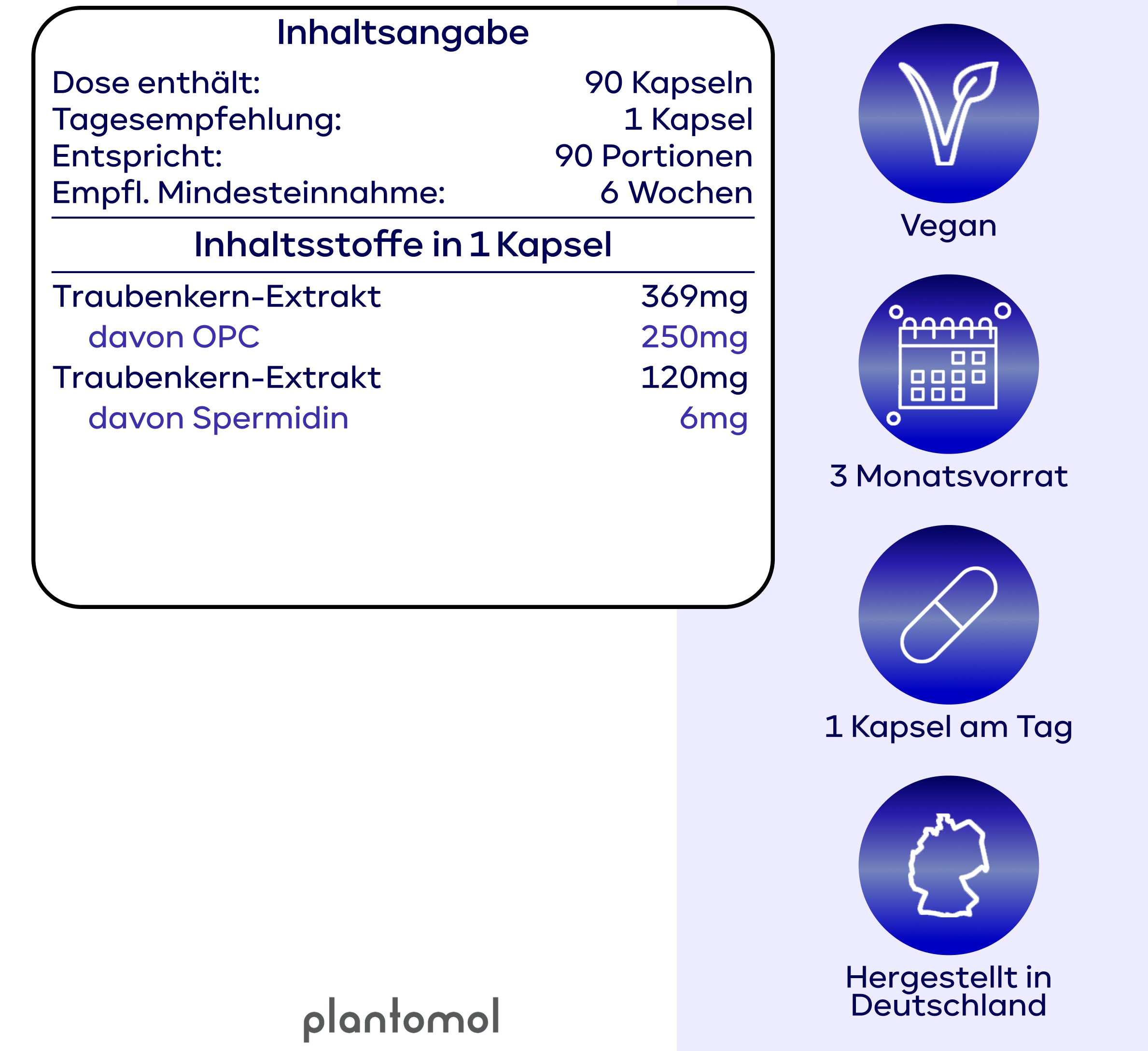 Spermidin-OPC - 6mg Spermidin mit 250mg OPC pro Kapsel