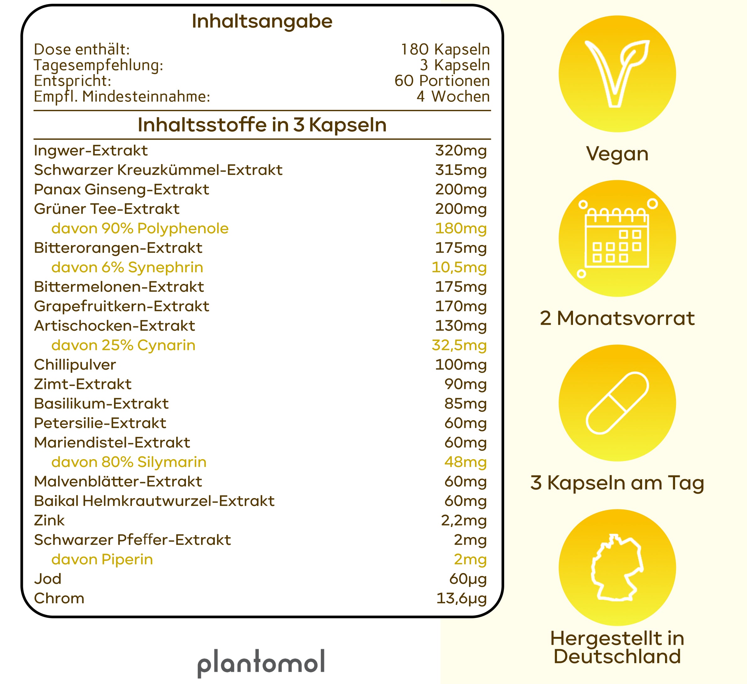 Vitalzauber - Stoffwechsel Komplex
