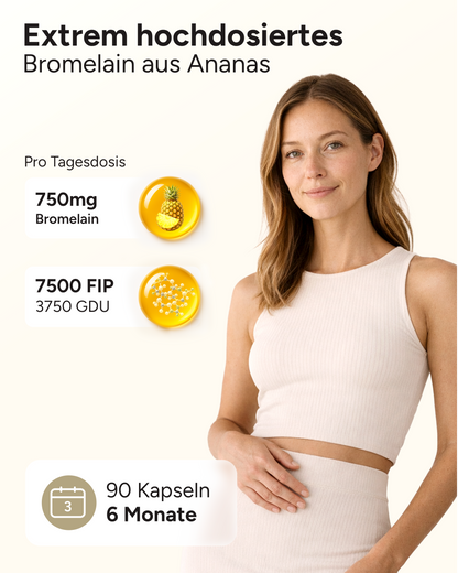 Bromelain - 7500FIP pro Kapsel