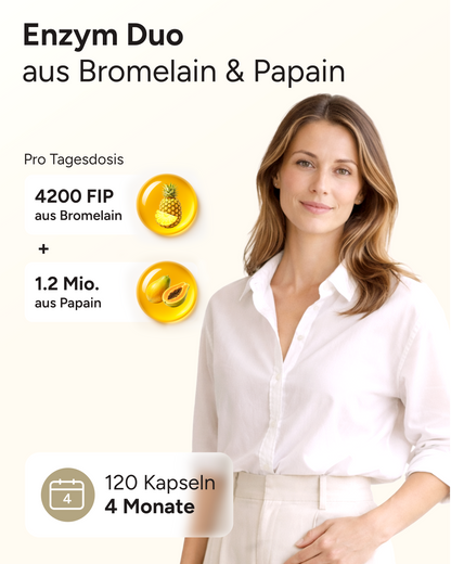 Enzym Duo - Bromelain & Papain