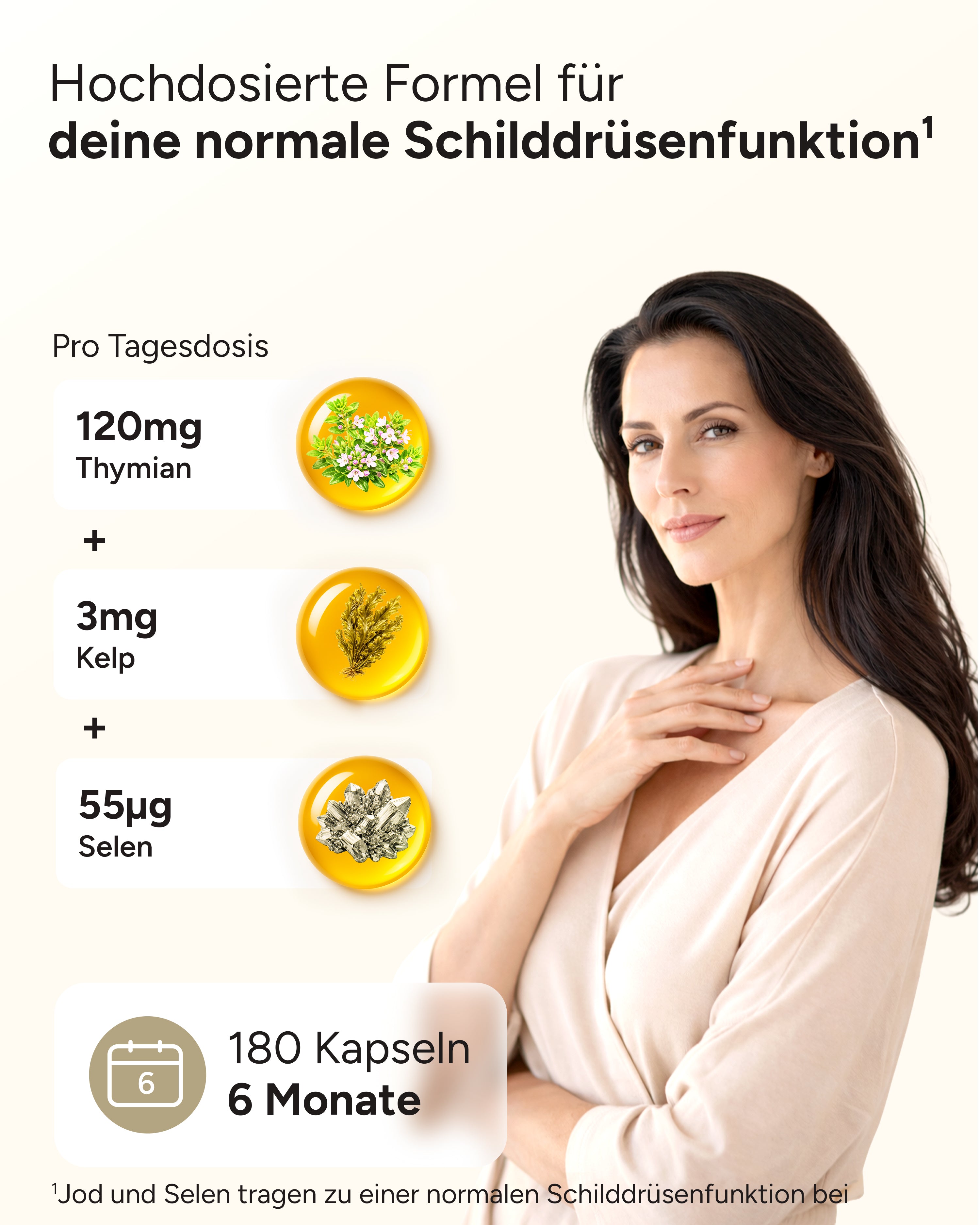 Schilddrüsen Harmonie - Jod, Selen & Thymian