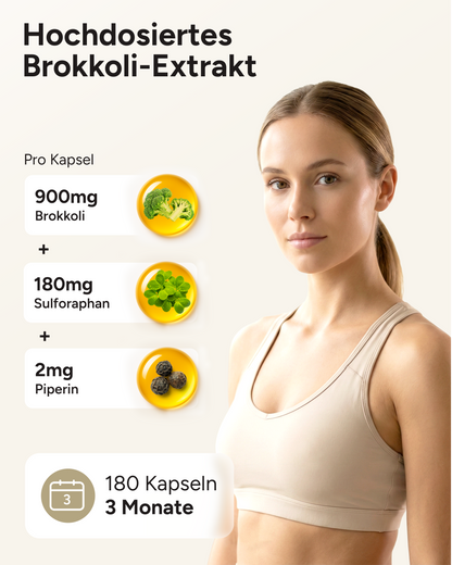 Brokkoli-Extrakt - mit 90mg Sulforaphan pro Kapsel
