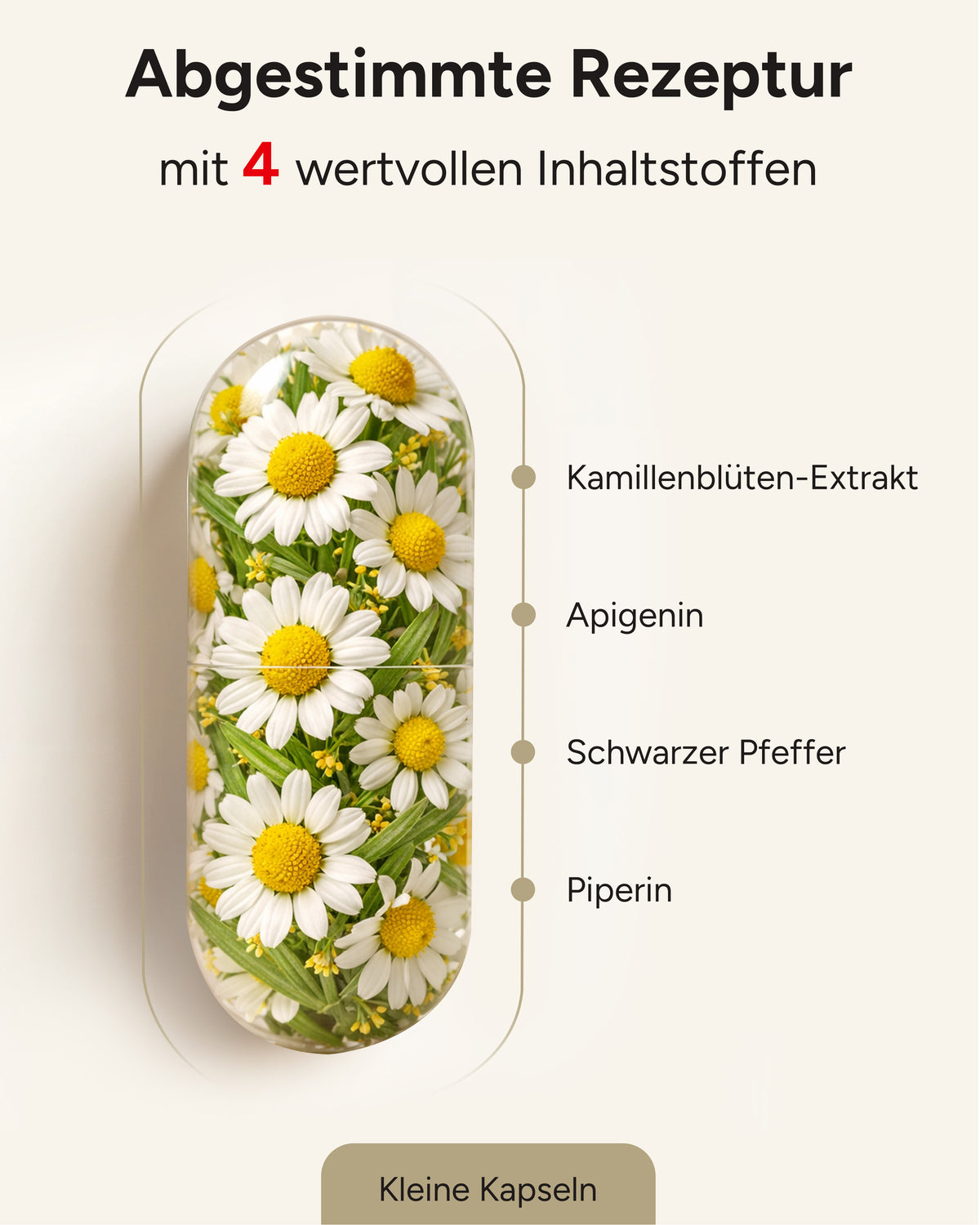 Apigenin - 200mg pro Kapsel