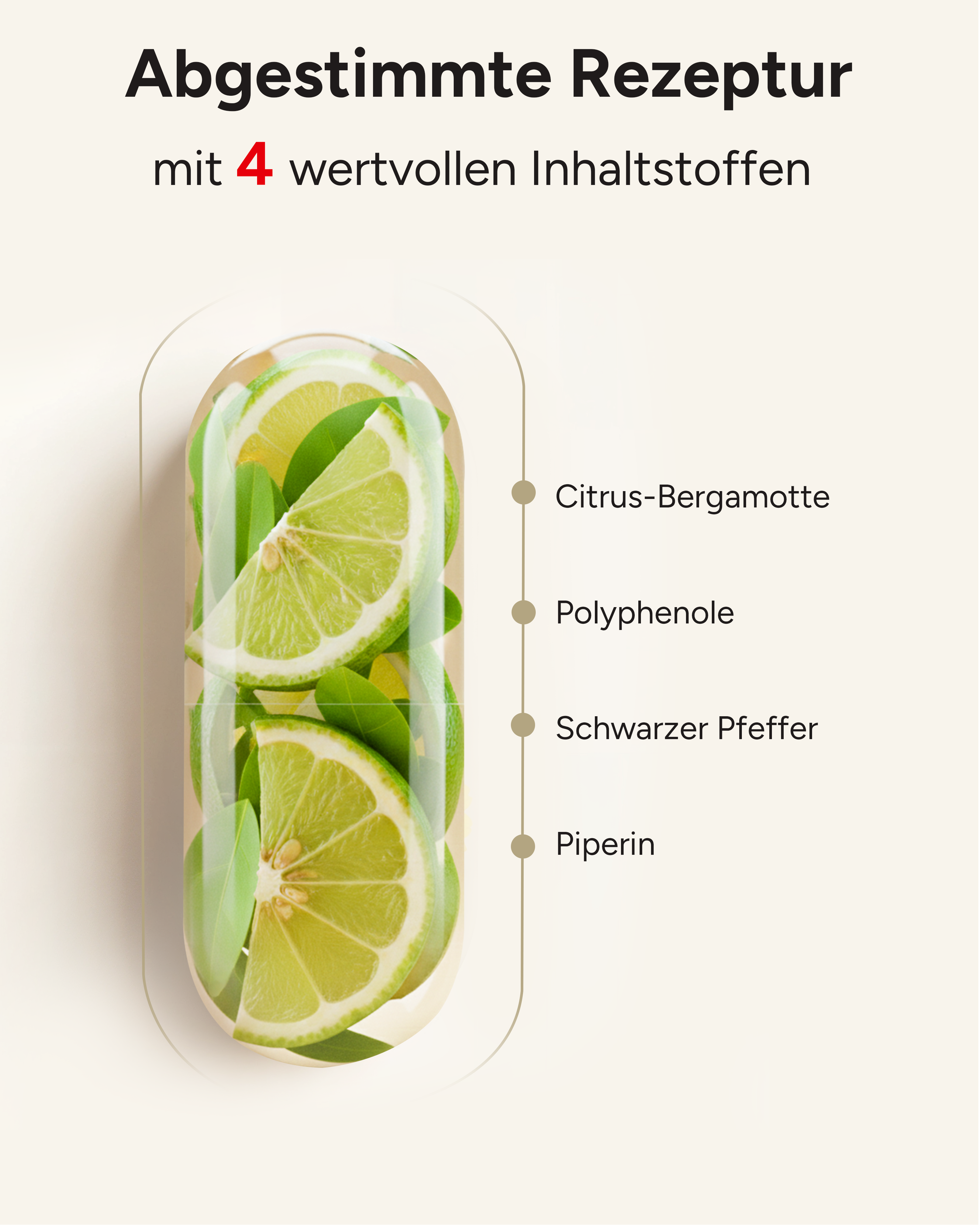 Citrus Bergamot - enthält 750mg Polyphenole pro Tag