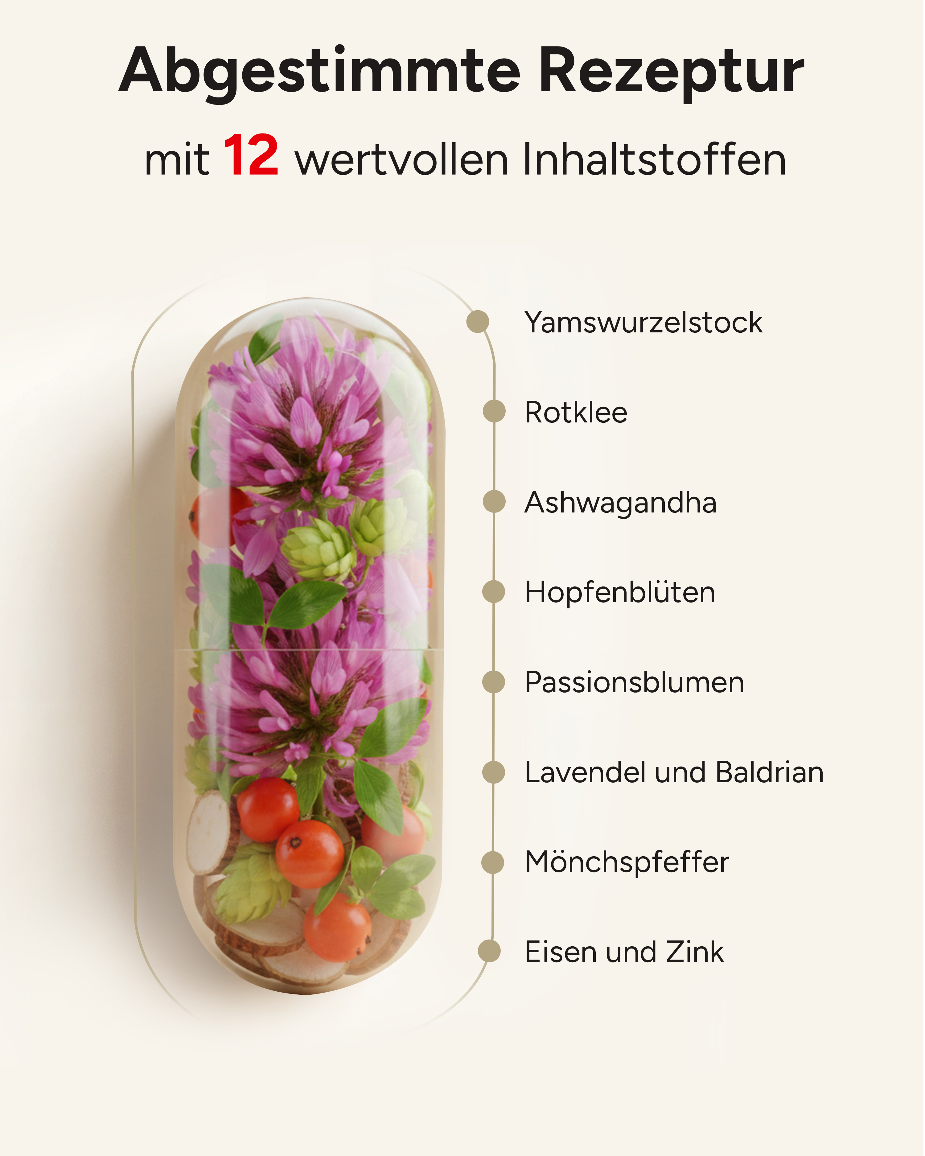 Meno Vitalkomplex - 12 abgestimmten Inhaltsstoffen
