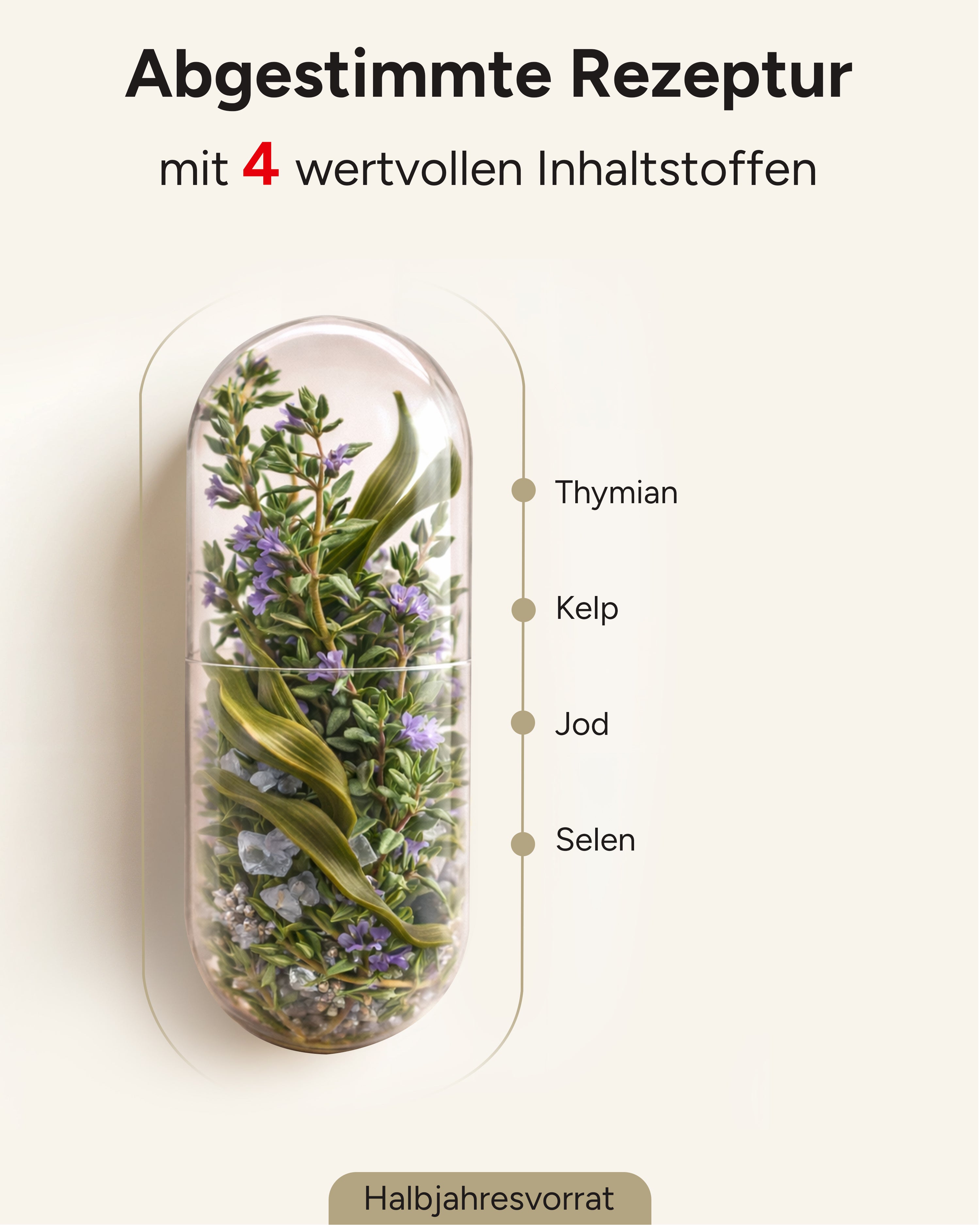 Schilddrüsen Harmonie - Jod, Selen & Thymian