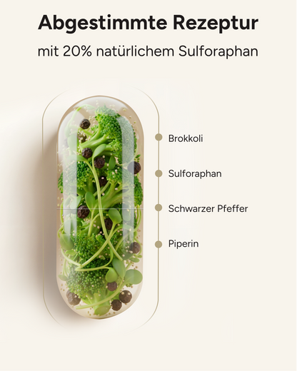 Brokkoli-Extrakt - mit 90mg Sulforaphan pro Kapsel