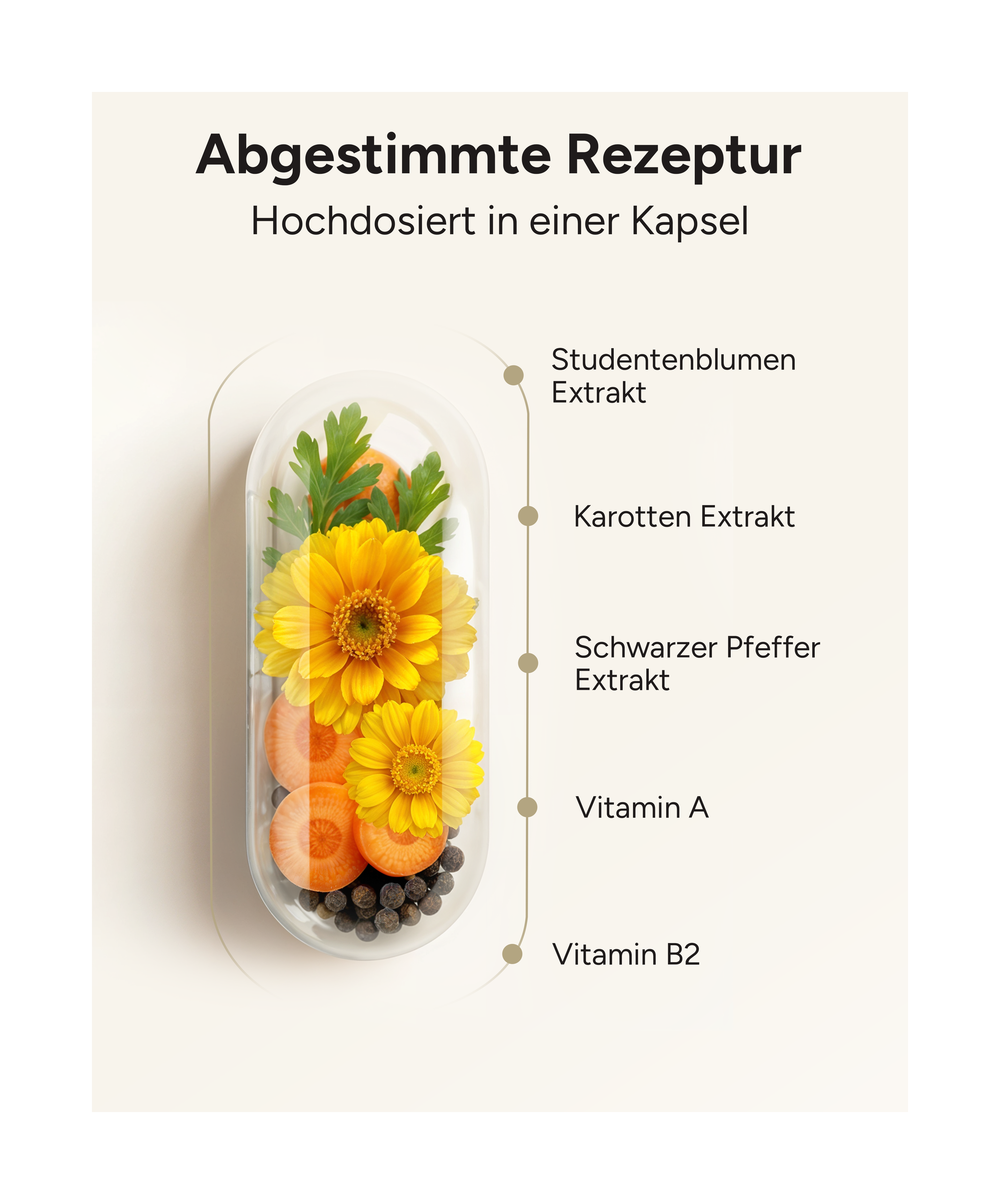 Weitblick - Augenvitamine mit 44mg Lutein und 11mg Zeaxanthin