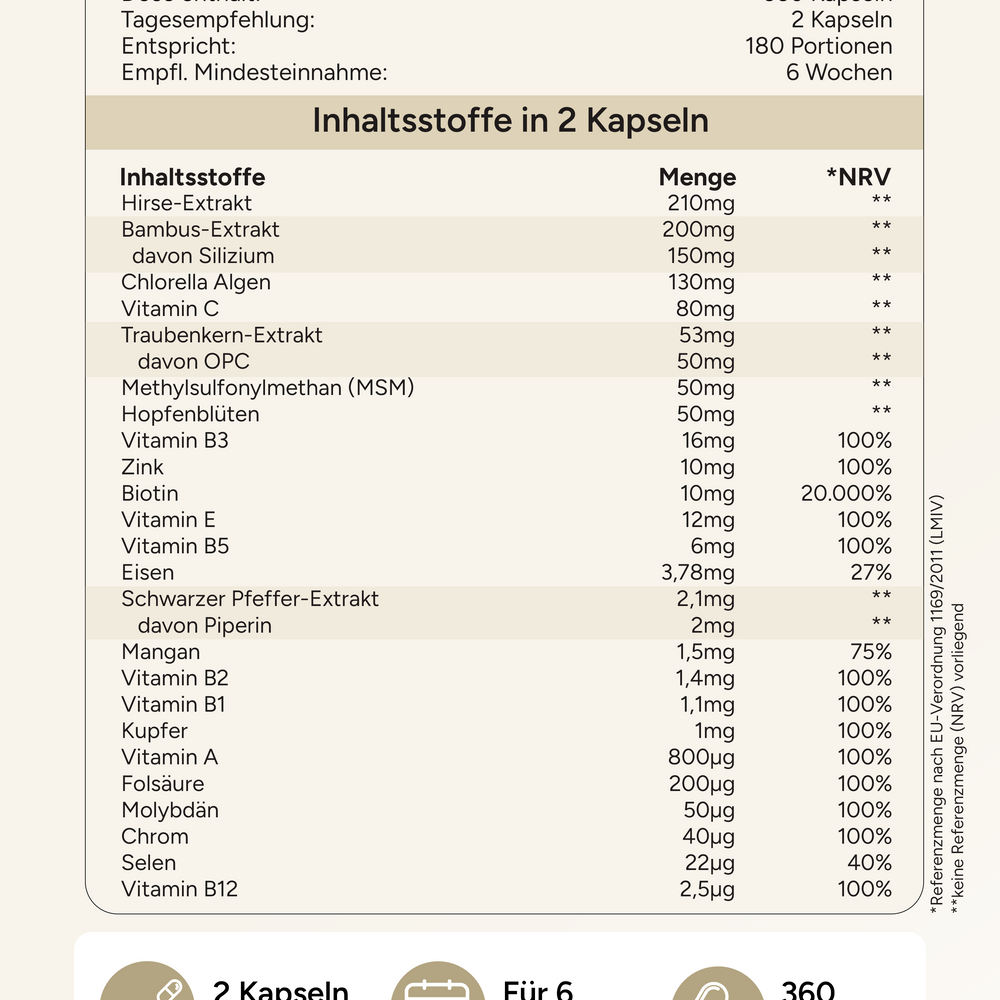 
                      
                        Rapunzel Haar Vitamine - Biotin, Hirse & Silizium
                      
                    