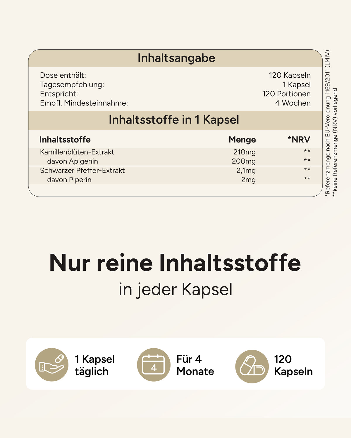 Apigenin - 200mg pro Kapsel