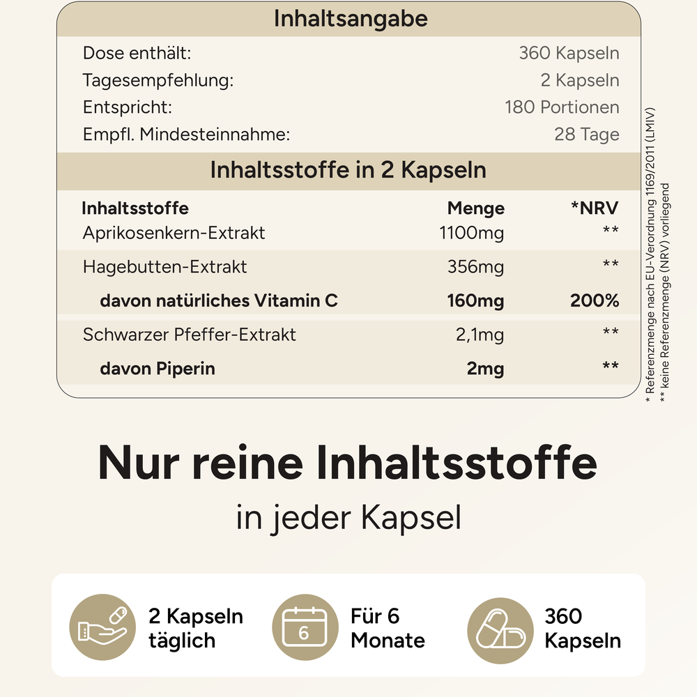 
                      
                        B17 - 1100mg Aprikosenkern-Extrakt pro Tag und Vitamin C
                      
                    