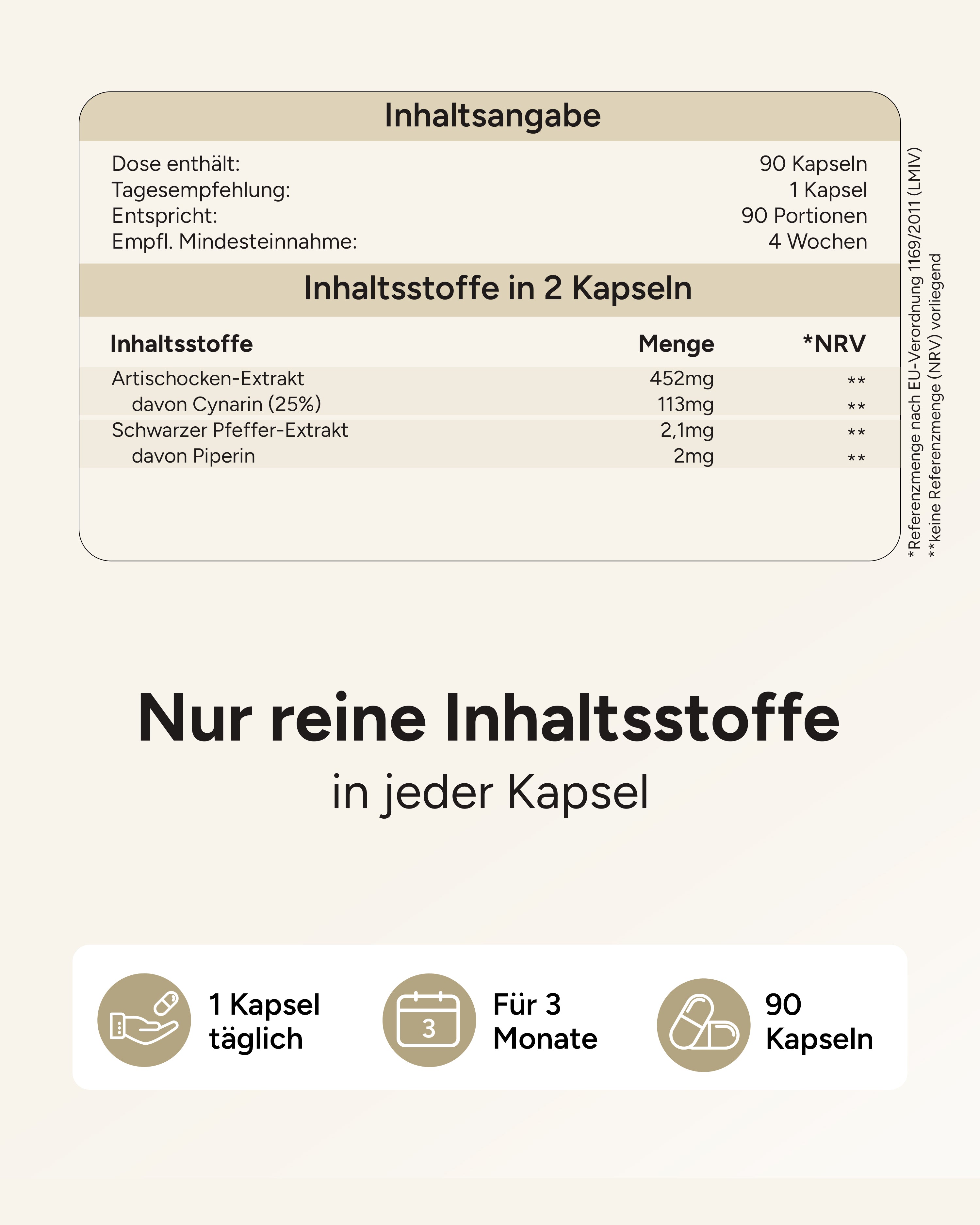 Artischocken-Extrakt - 113mg Cynarin pro Kapsel