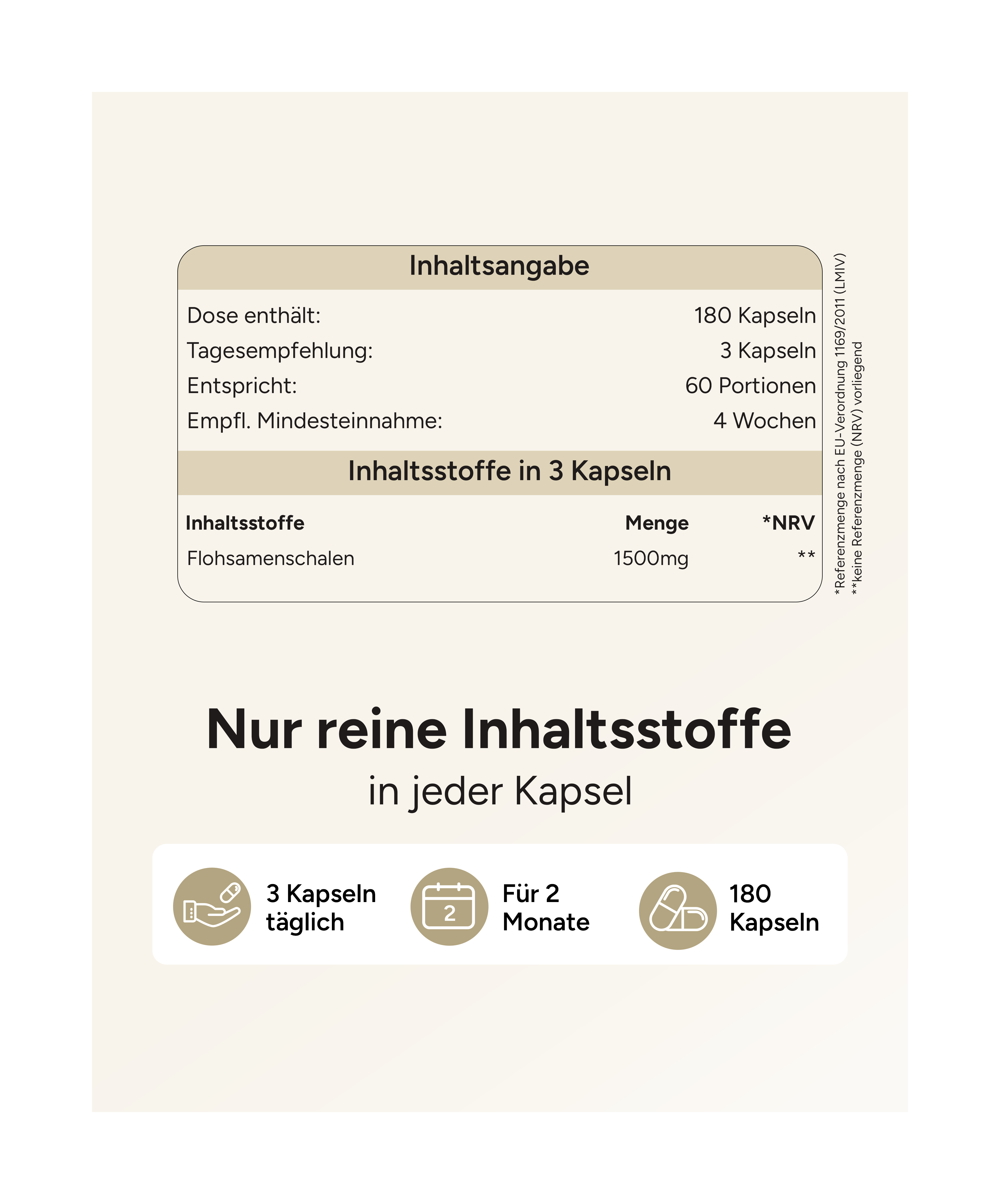 Flohsamenschalen - 1500mg pro Tag