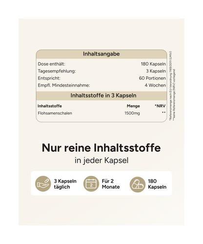 Flohsamenschalen - 1500mg pro Tag
