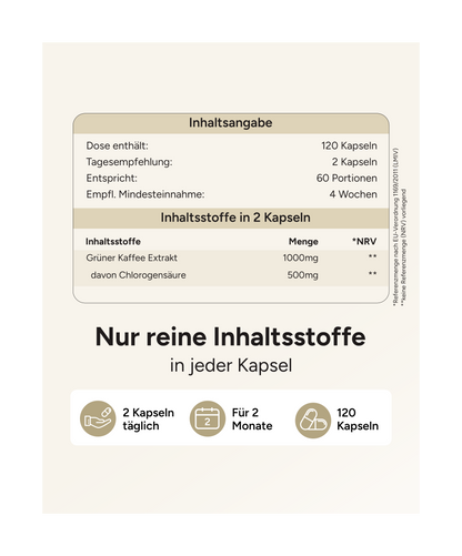 Grüner Kaffee - 500mg Chlorogensäure pro Tag