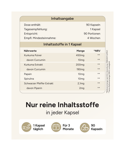 Kurkuma - 200mg Curcumin pro Kapsel