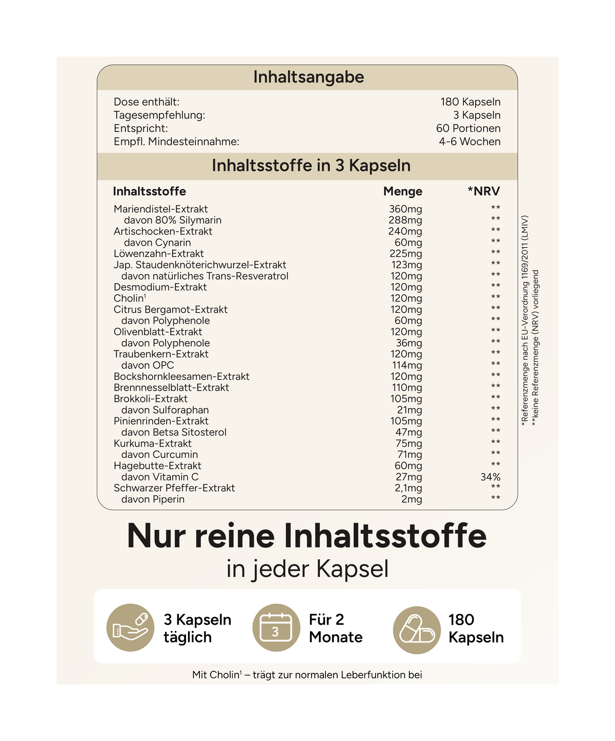 Bitterrein PLUS - Mariendistel, Artischocke und Löwenzahn