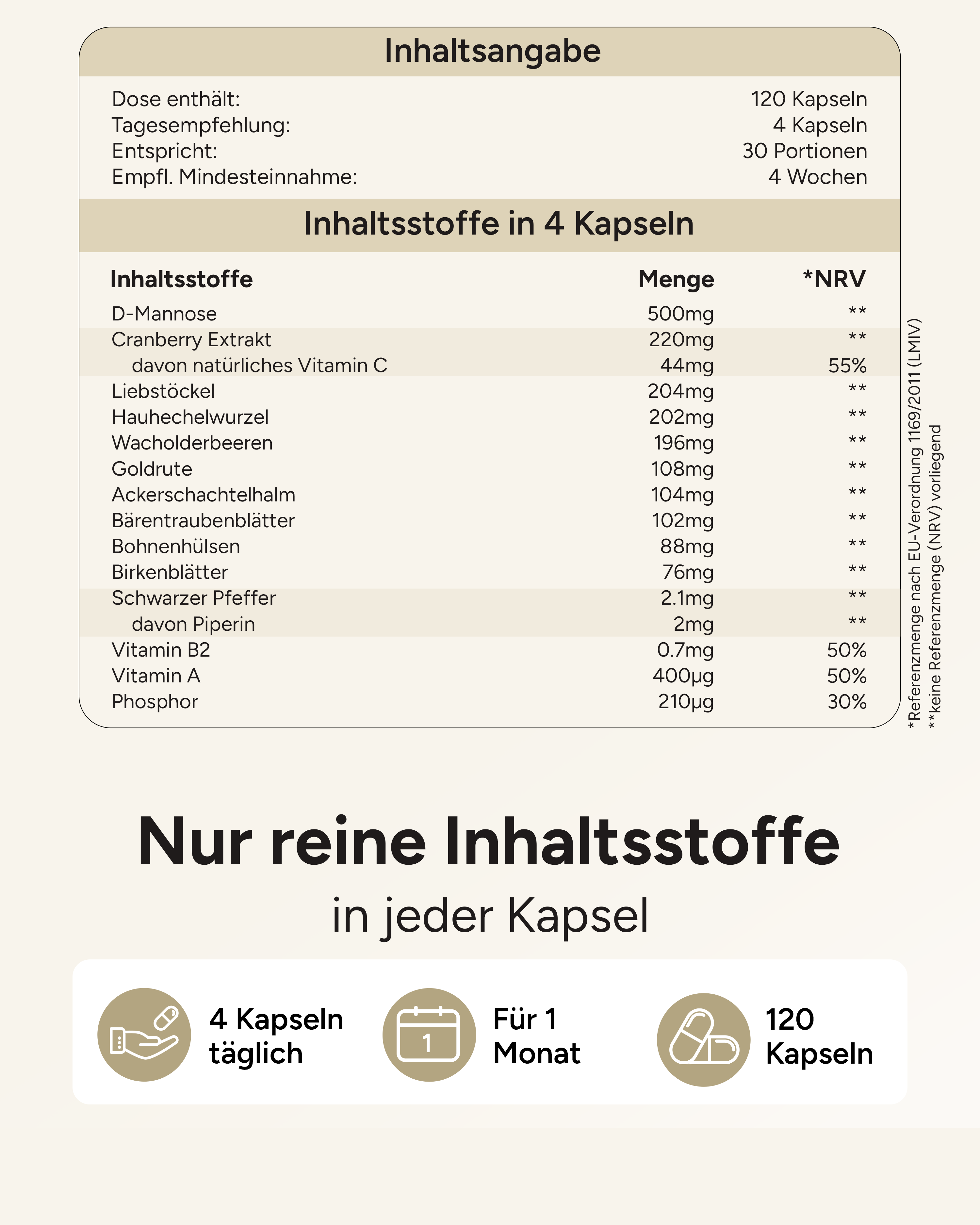 Blasenwohl - D-Mannose und Cranberry-Extrakt