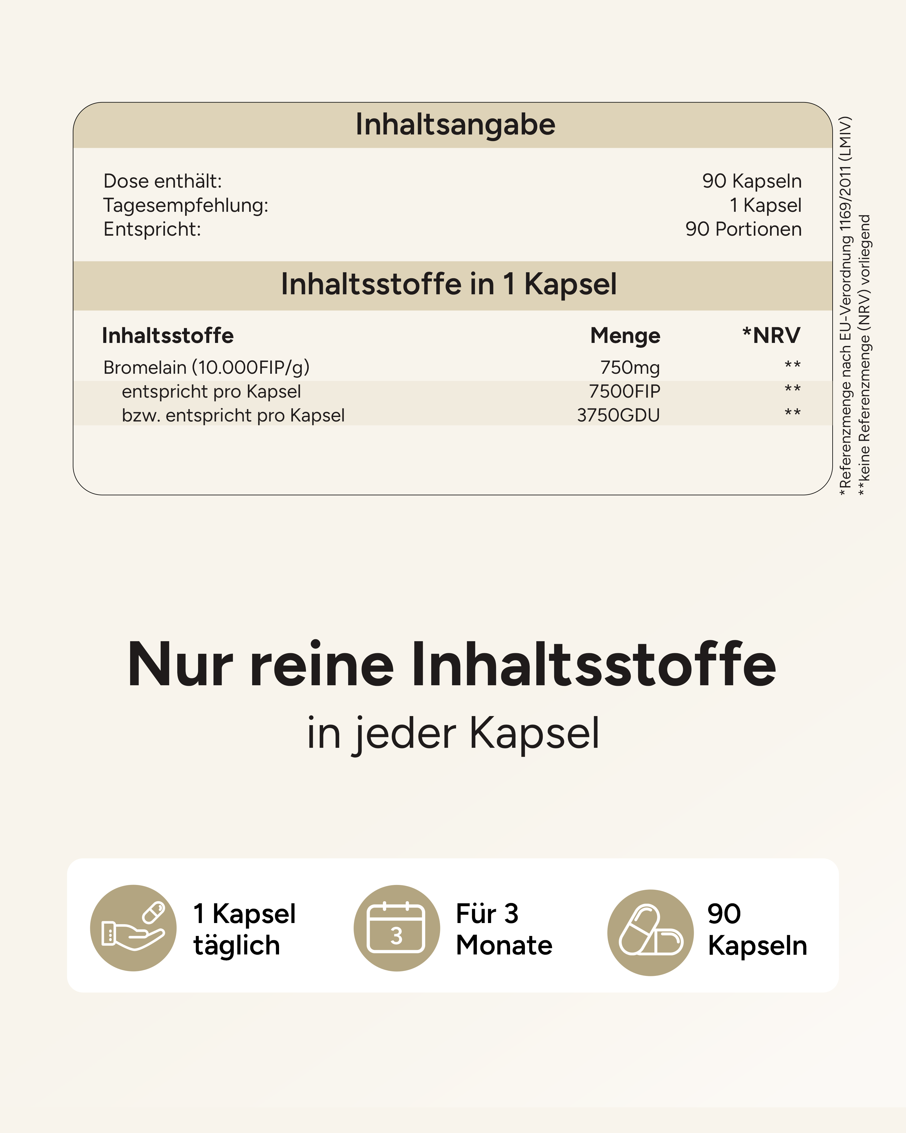 Bromelain - 7500FIP pro Kapsel