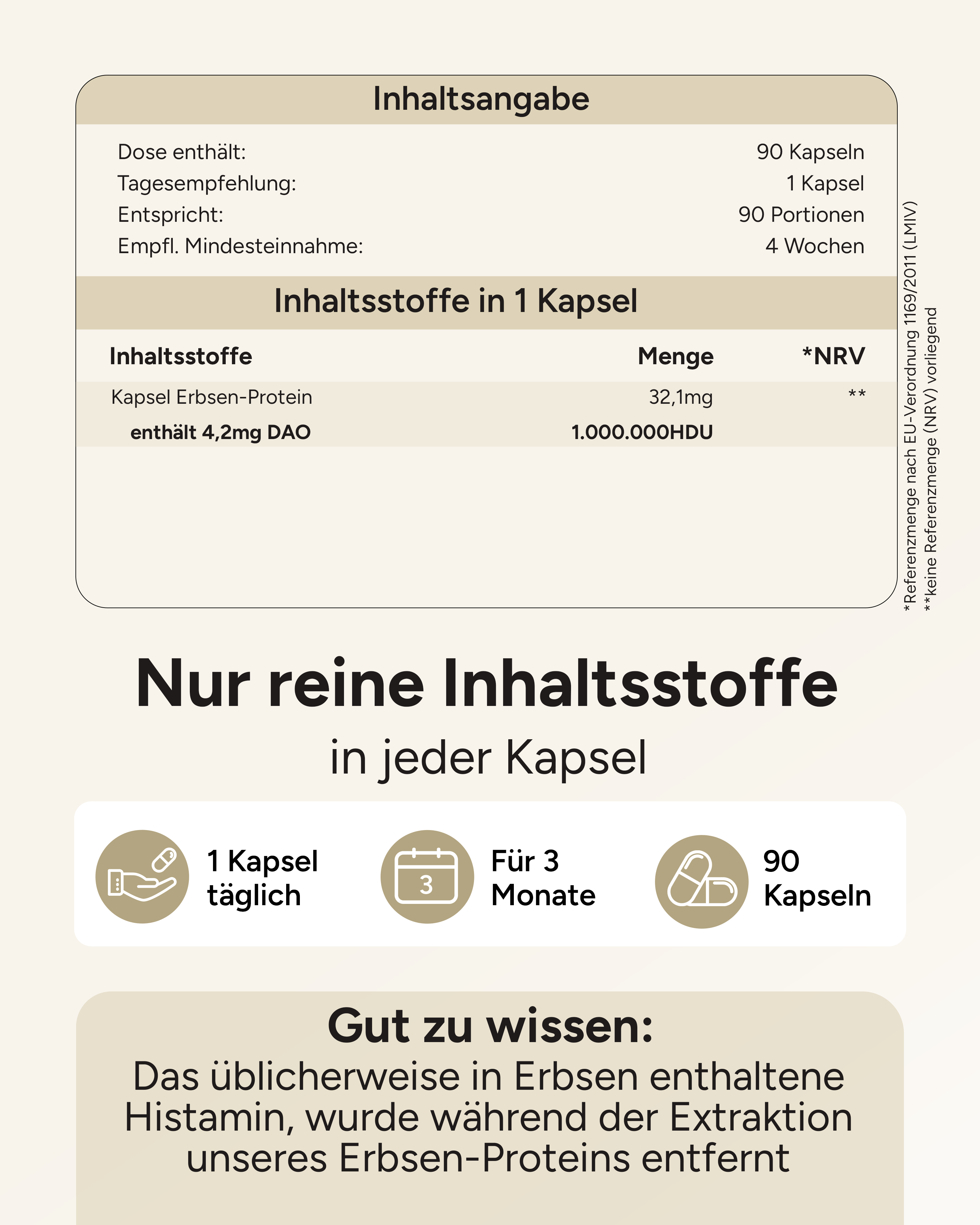 DAO aus Erbsenprotein - 1 Mio. HDU pro Kapsel