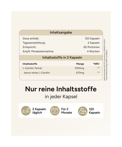 L-Carnitin - 1000mg pro Tag