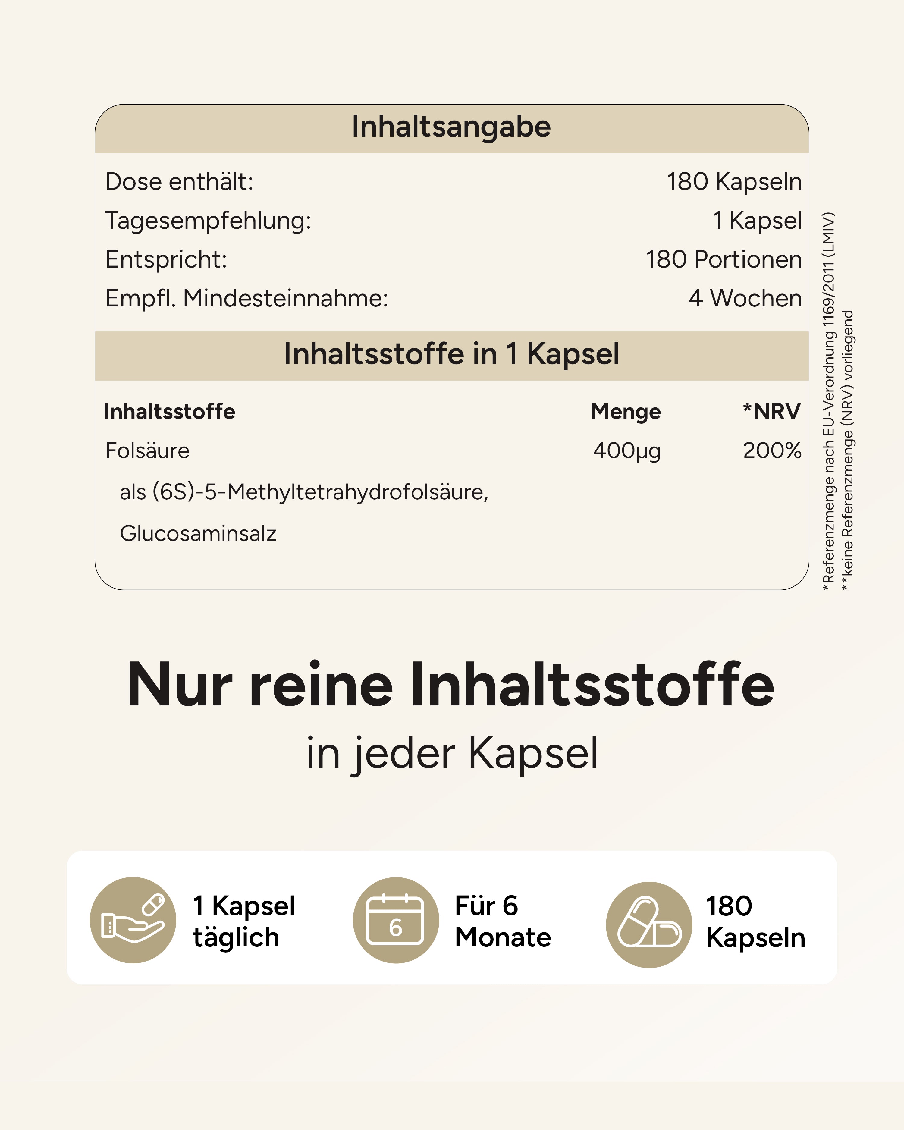 Quatrefolic Folsäure - 400µg pro Kapsel