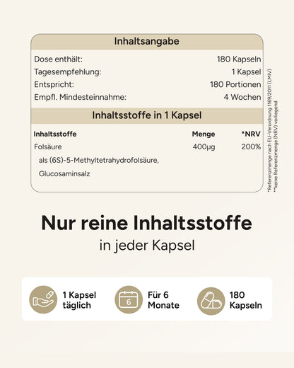 Quatrefolic Folsäure - 400µg pro Kapsel