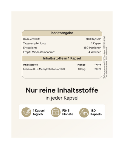 Quatrefolic Folsäure - 400µg pro Kapsel